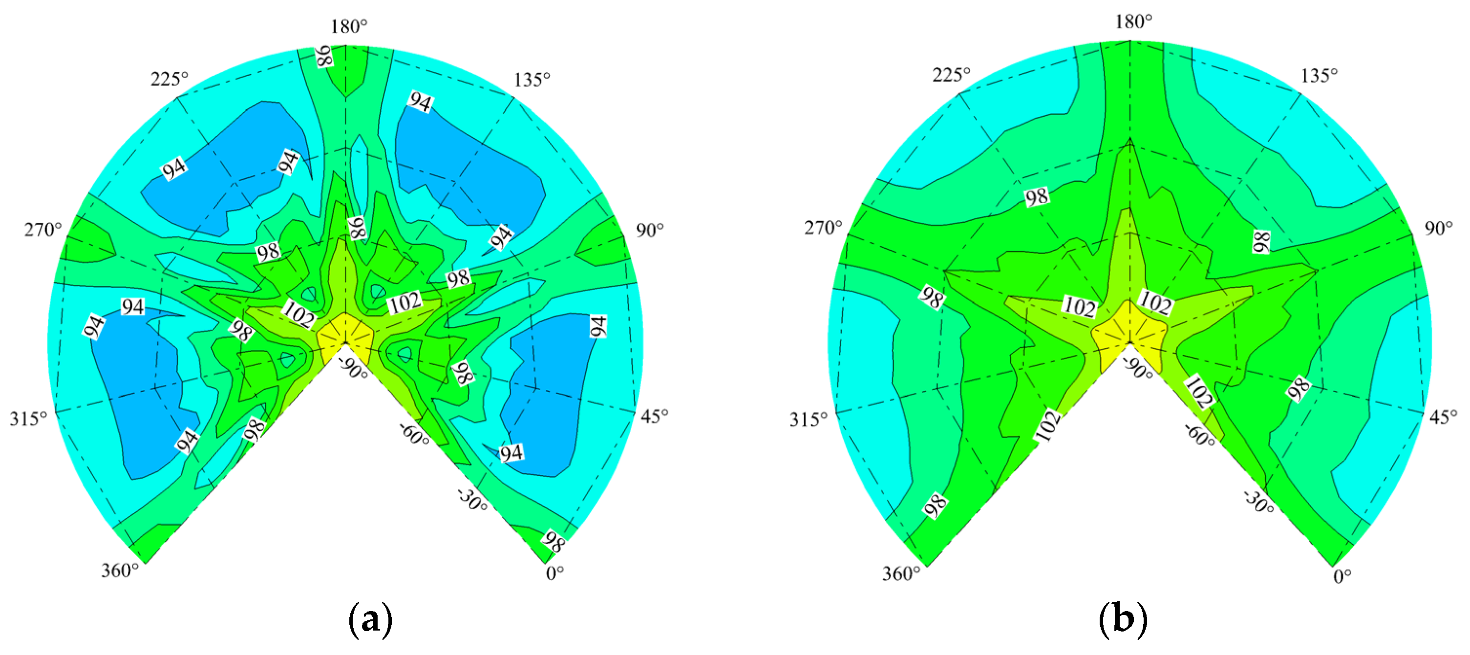 Applsci 12 02813 g016 550