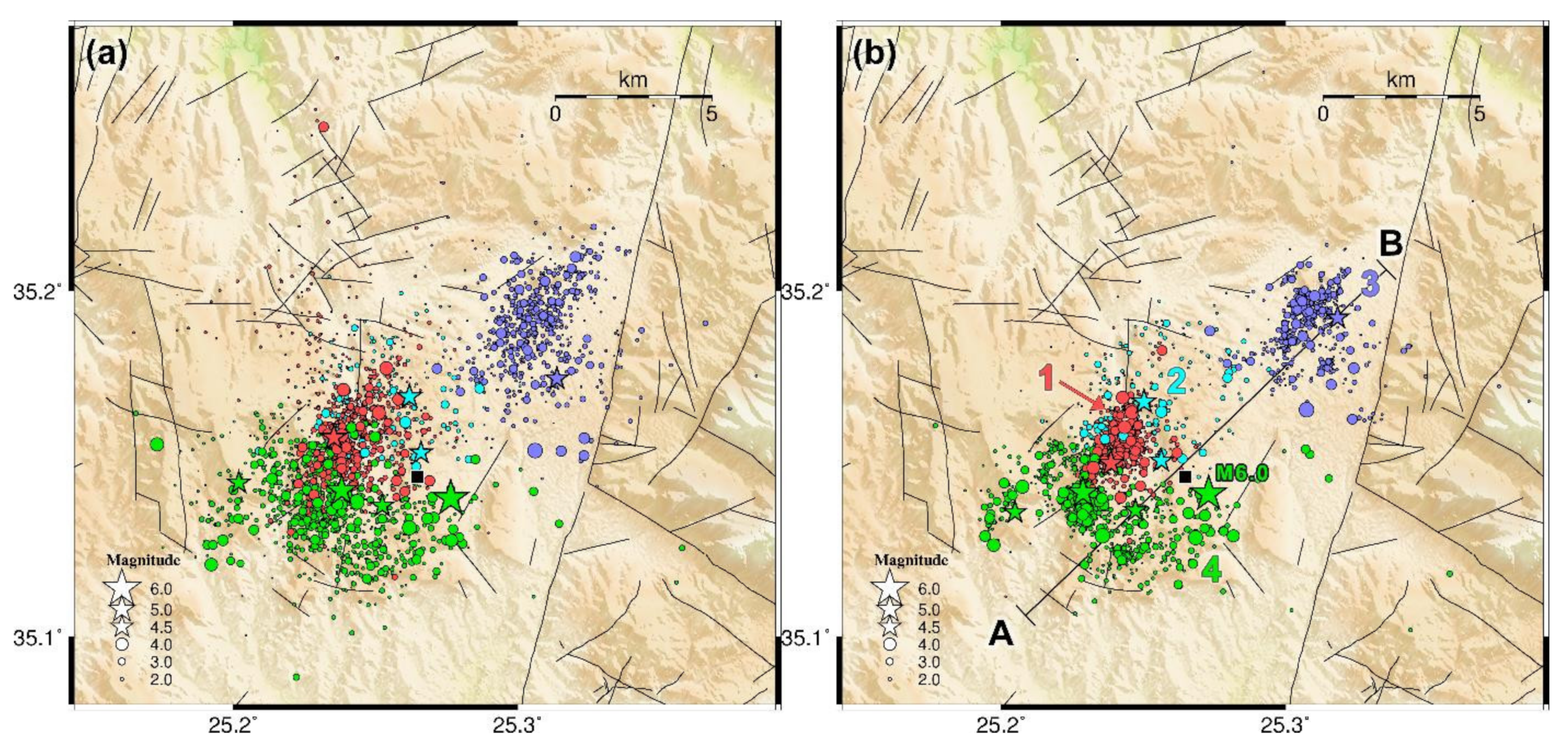 Applsci 12 02815 g008 550