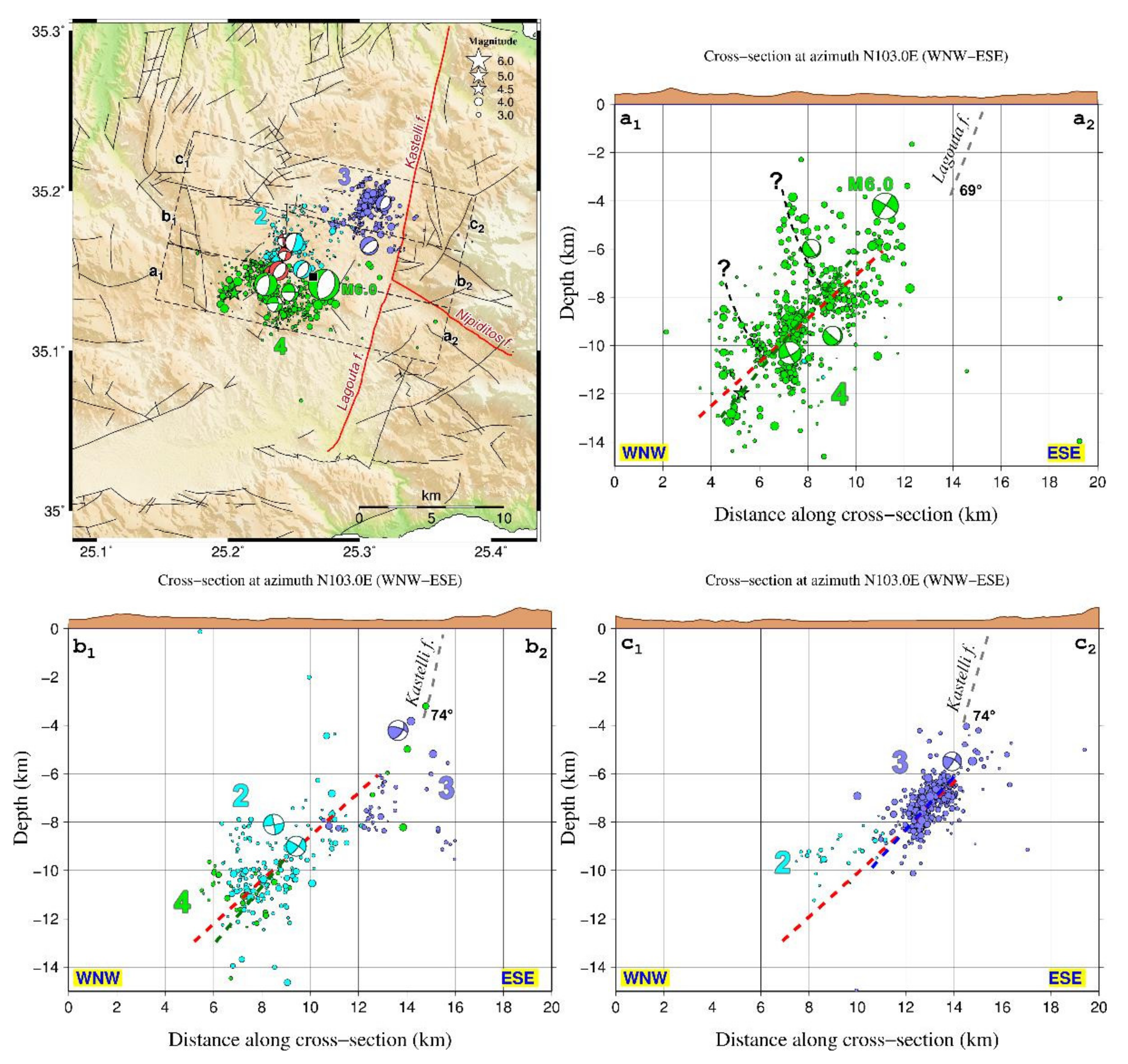 Applsci 12 02815 g010 550