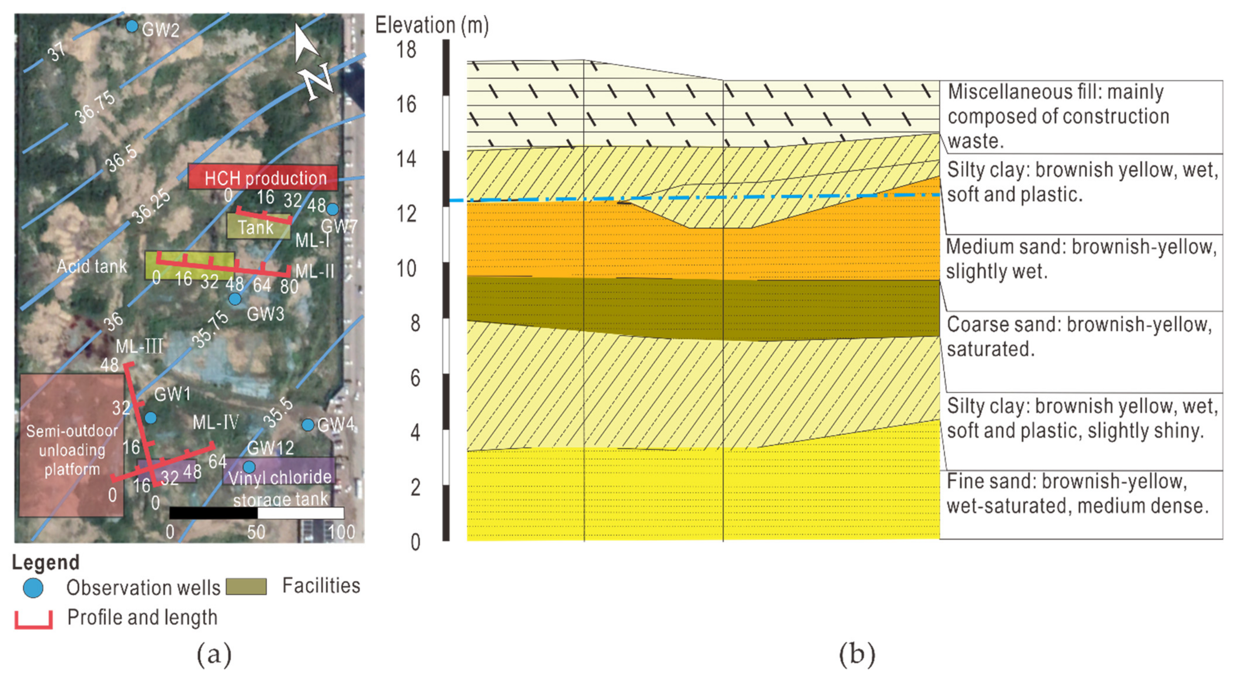 Applsci 12 02816 g001 550