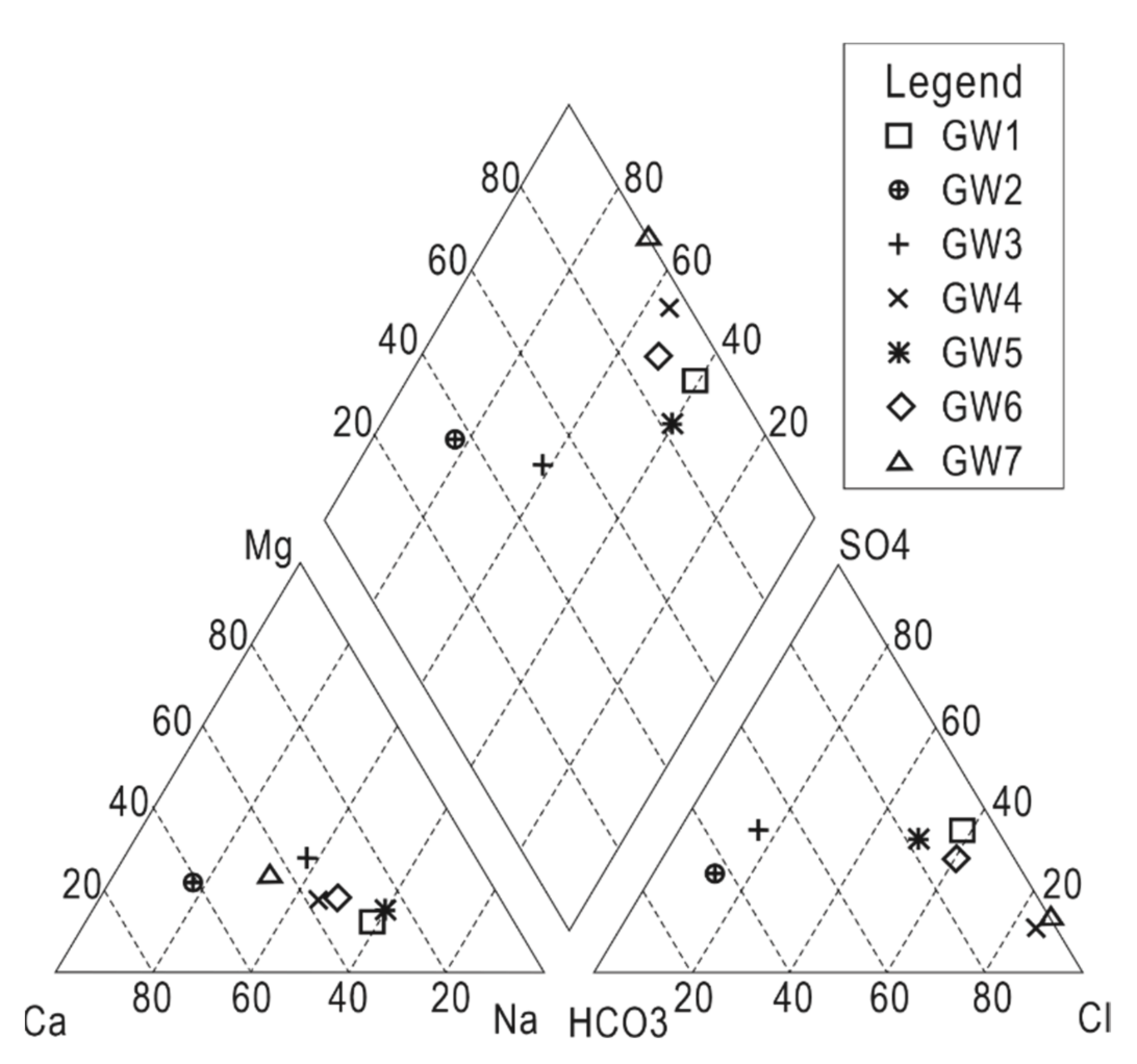 Applsci 12 02816 g002 550