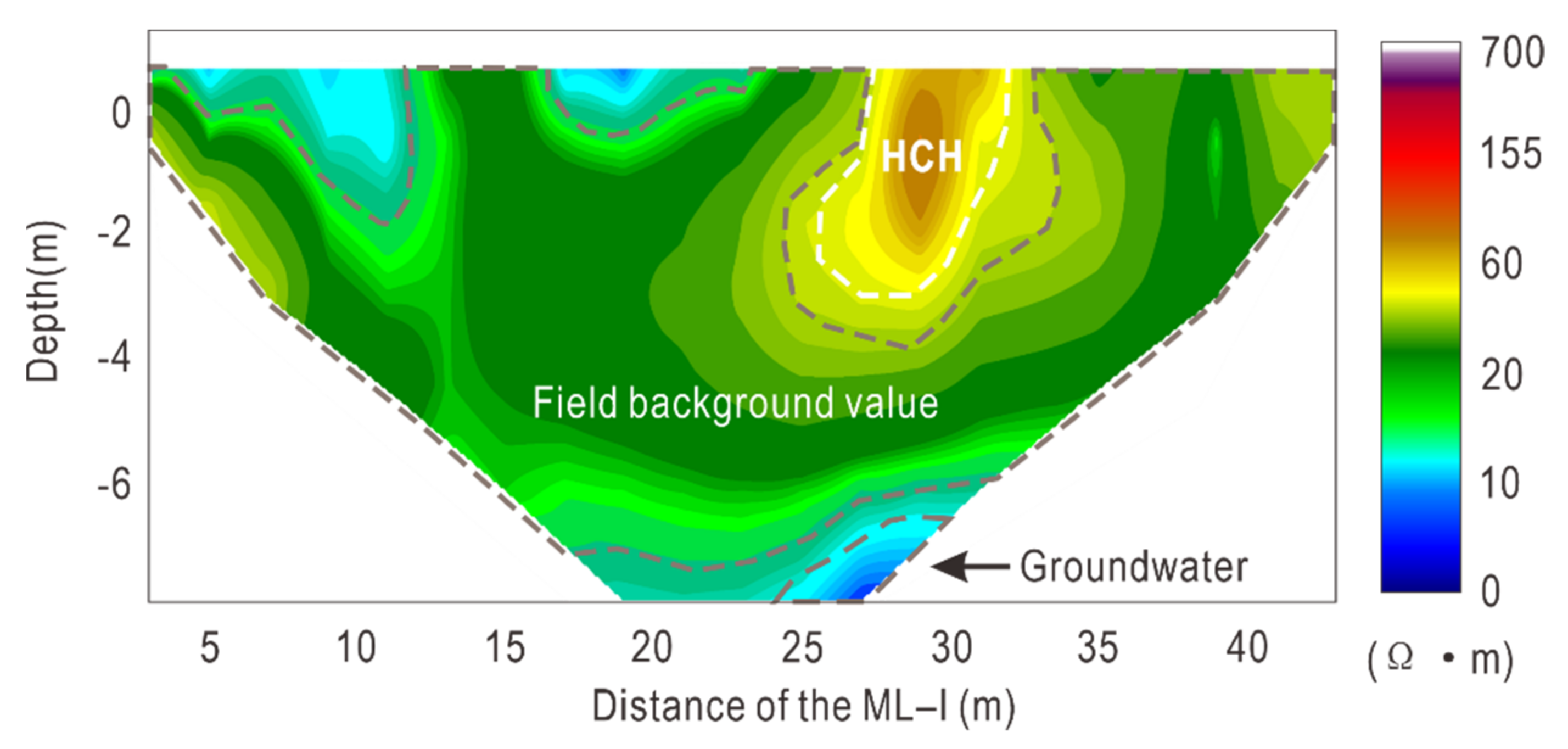 Applsci 12 02816 g004 550