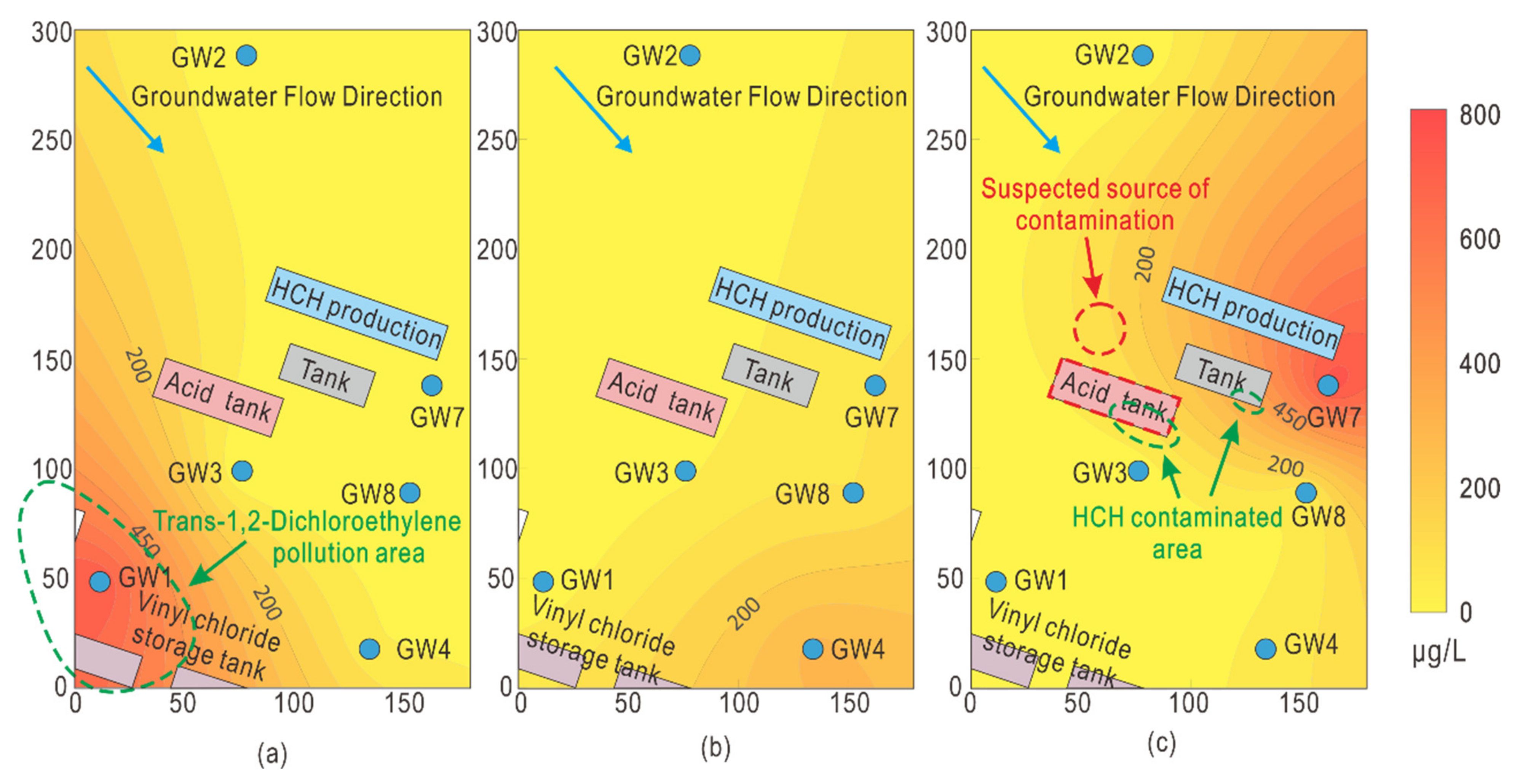 Applsci 12 02816 g007 550