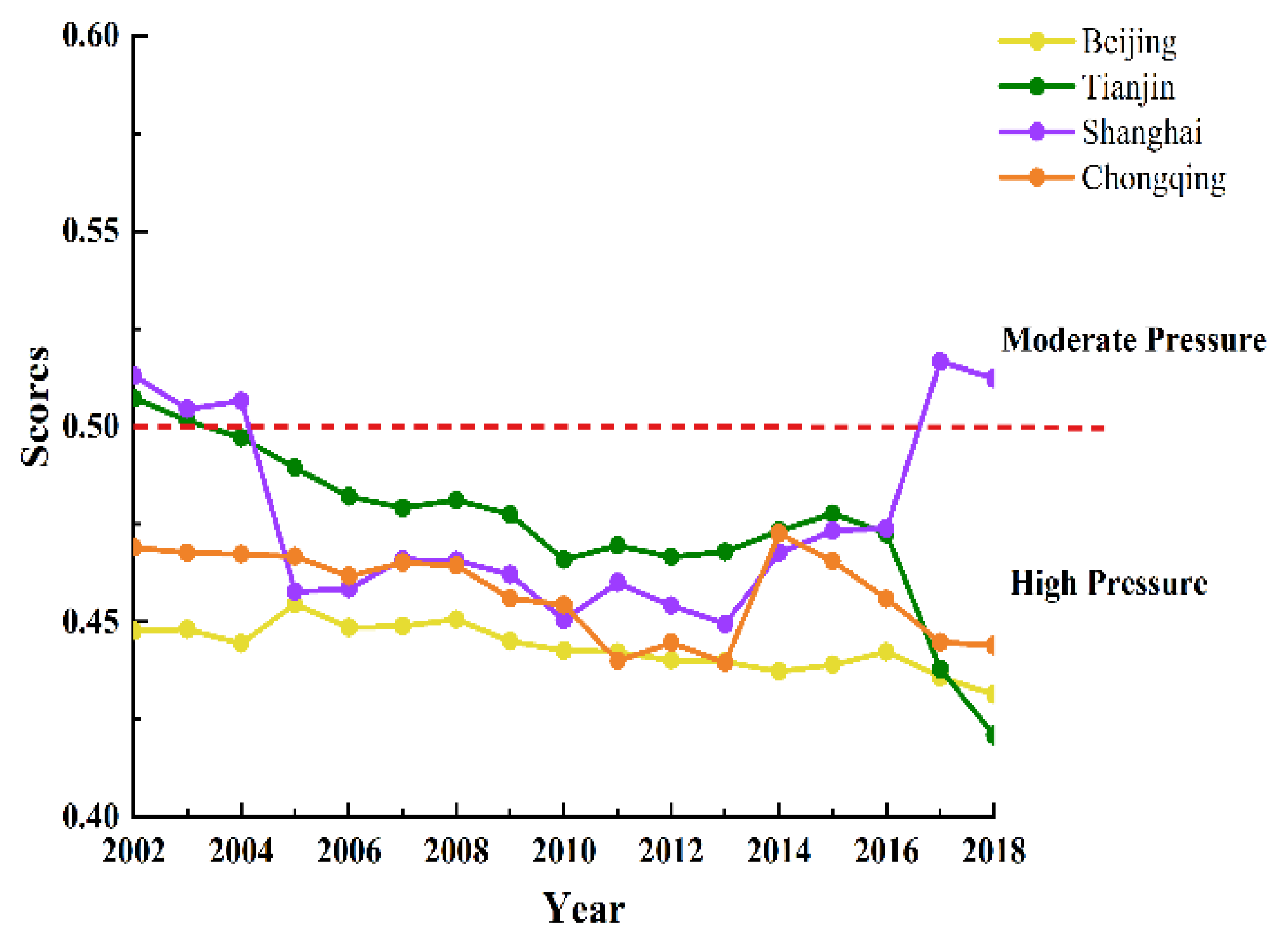 Applsci 12 02819 g003 550