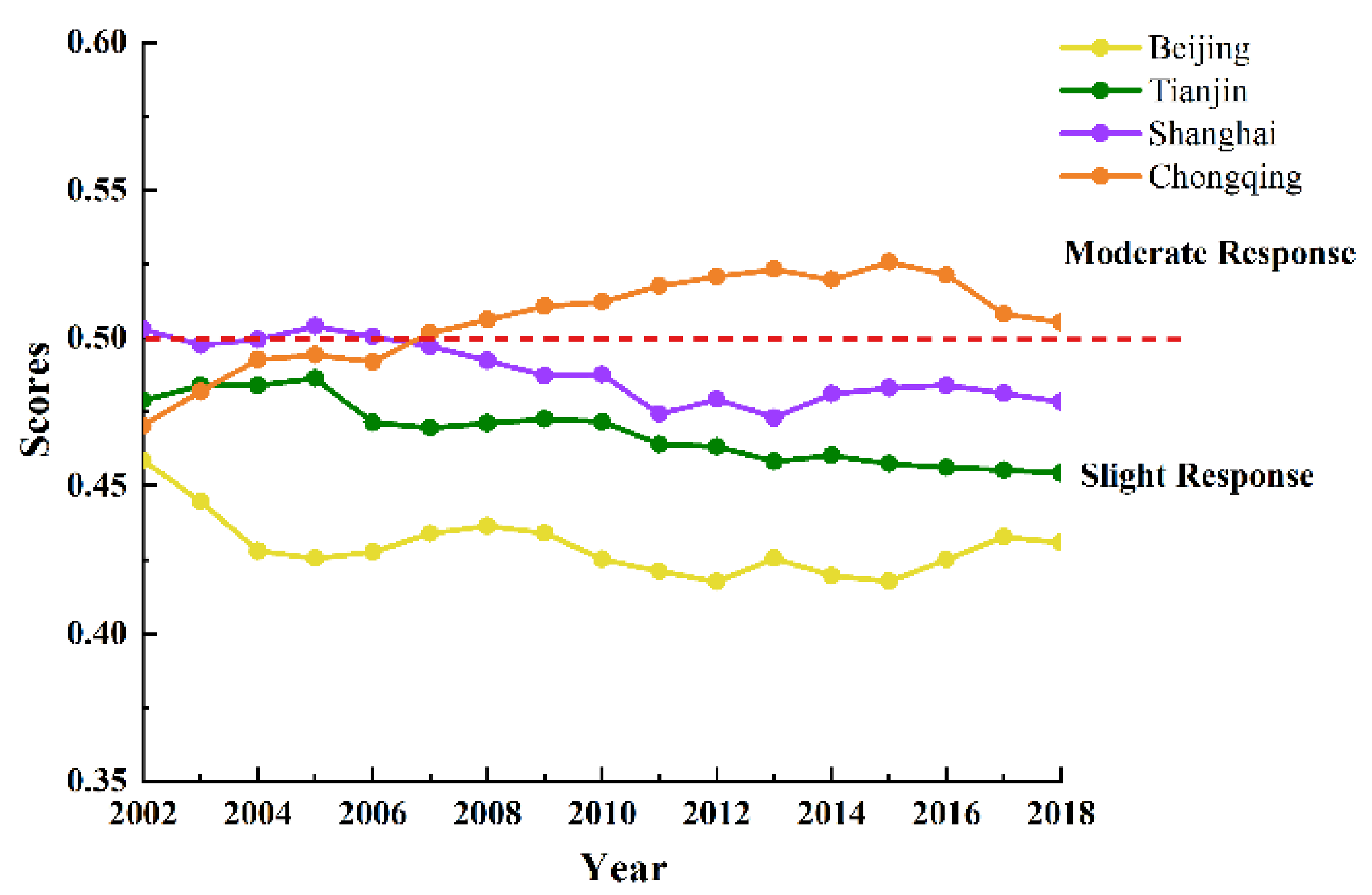 Applsci 12 02819 g005 550
