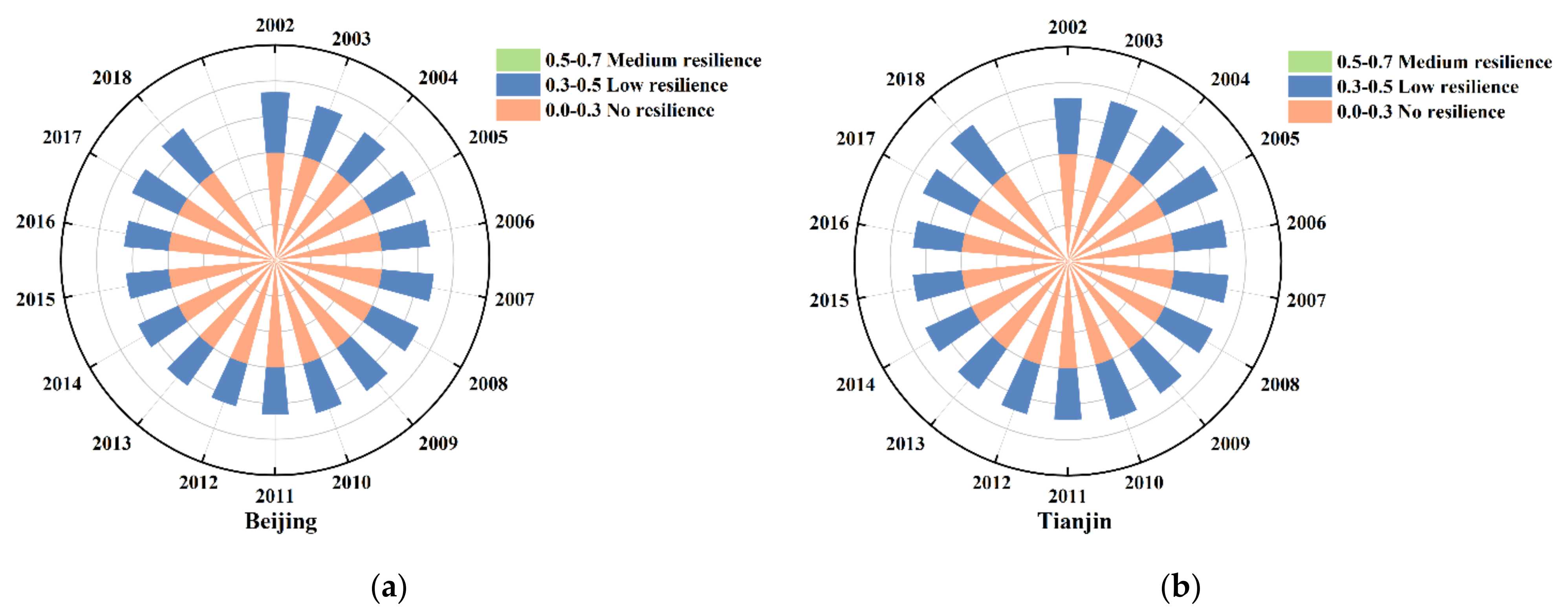 Applsci 12 02819 g006a 550