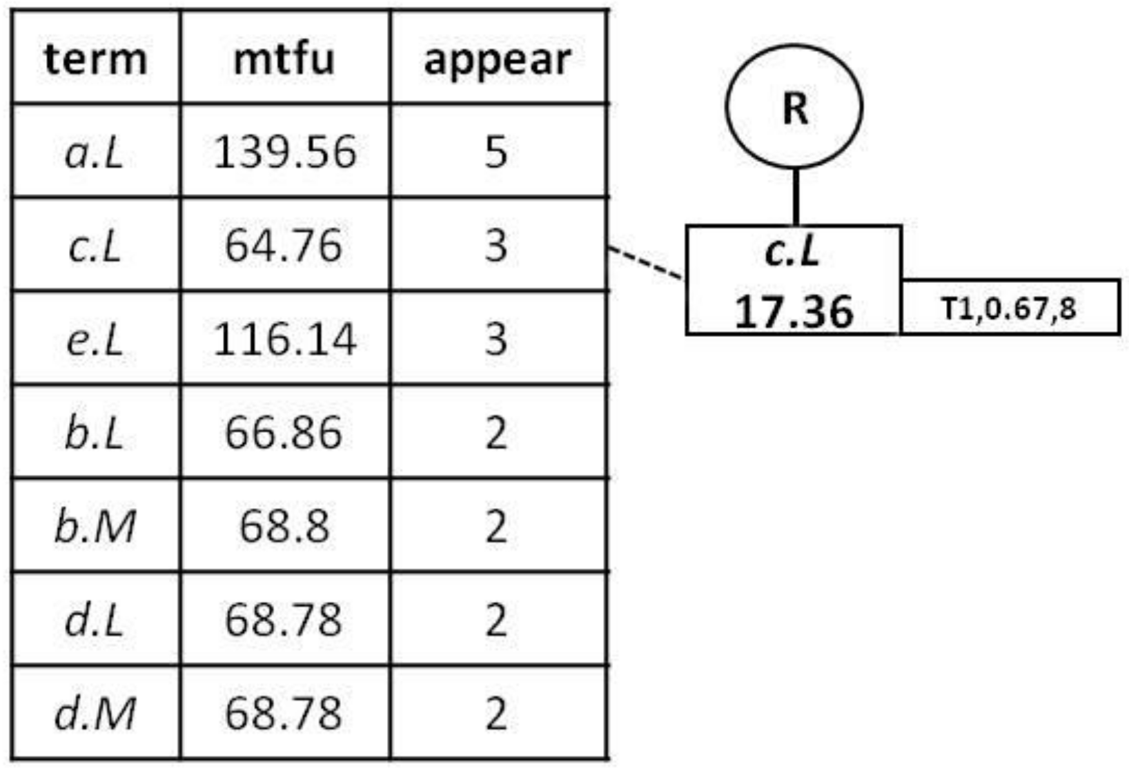 Applsci 12 02821 g002 550