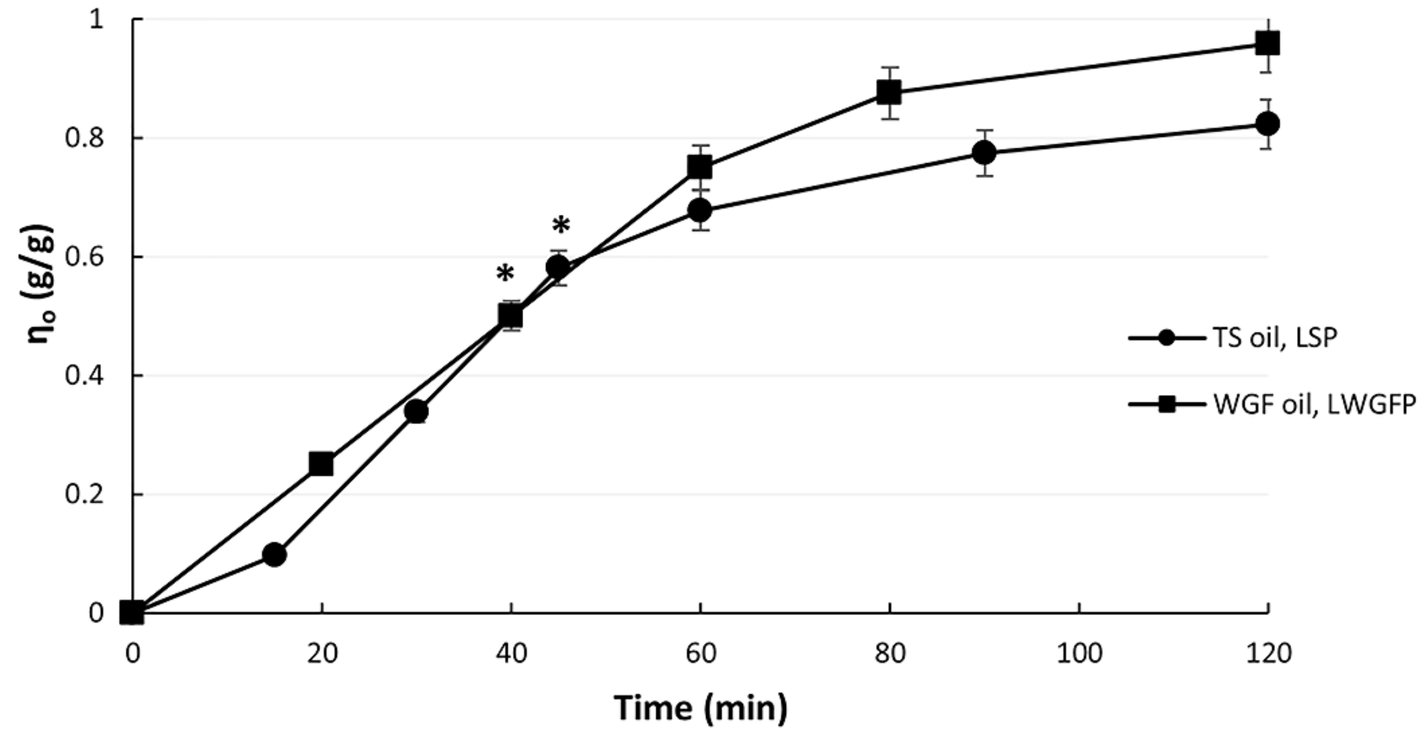 Applsci 12 02822 g002 550