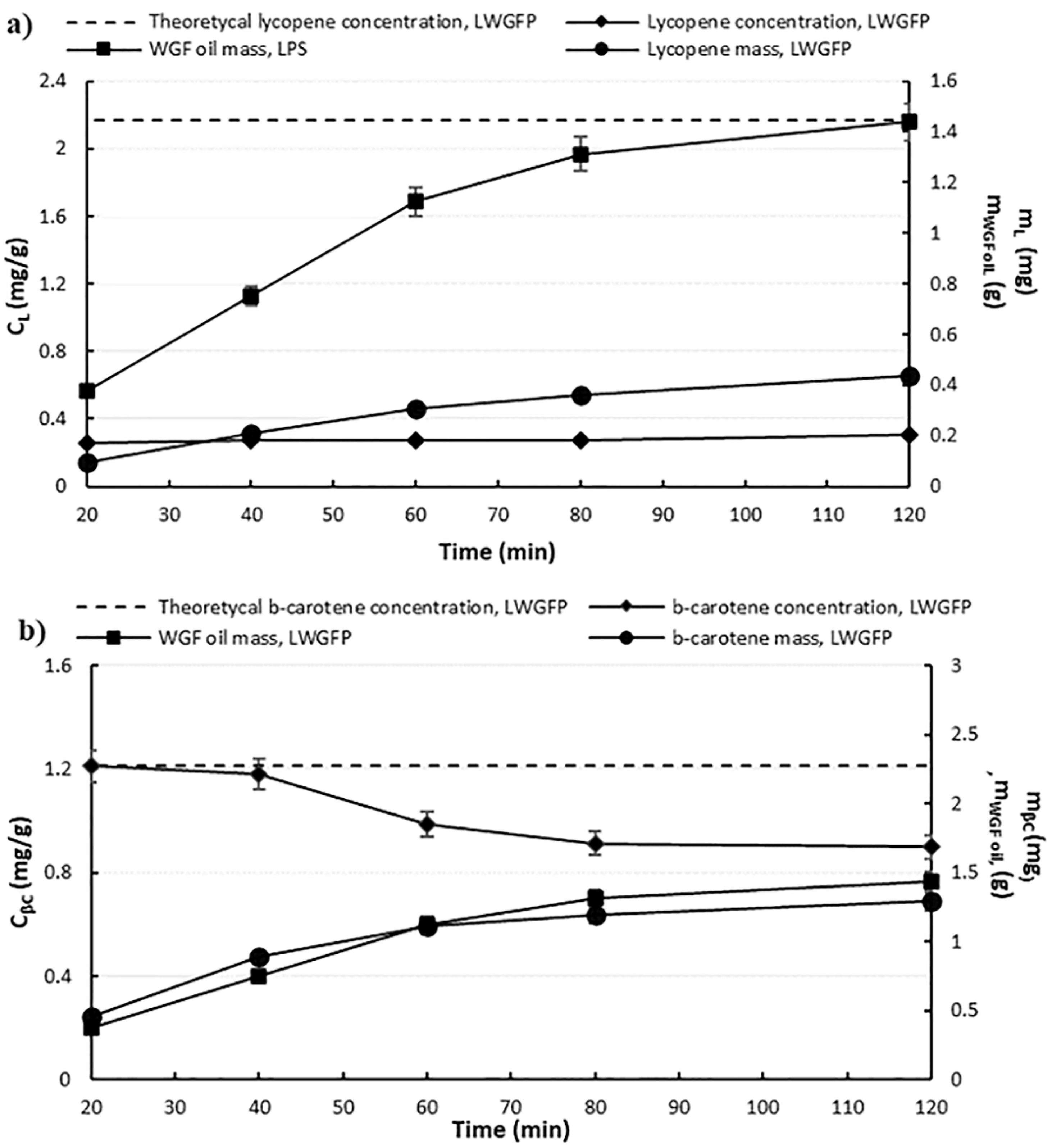 Applsci 12 02822 g005 550