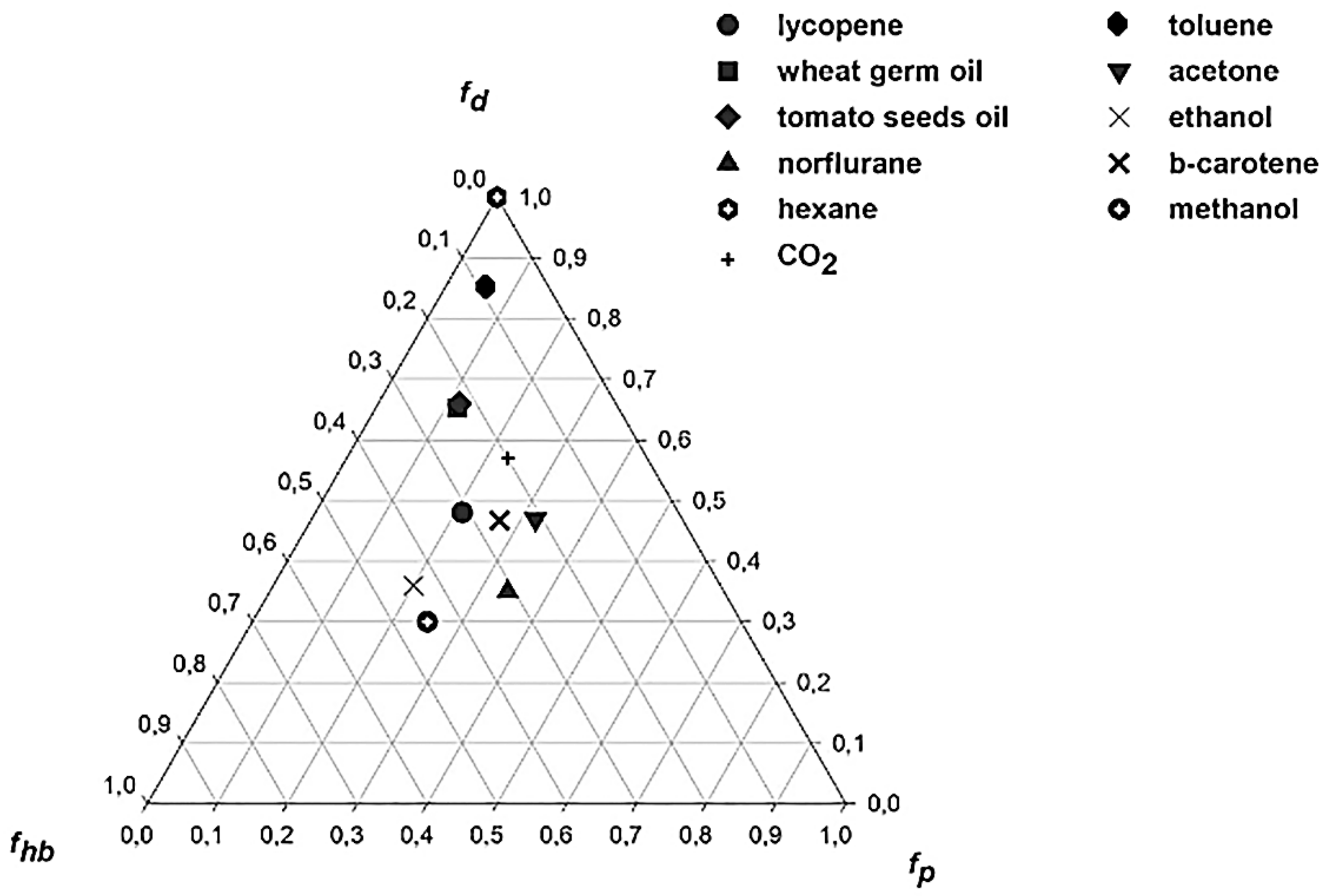 Applsci 12 02822 g006 550