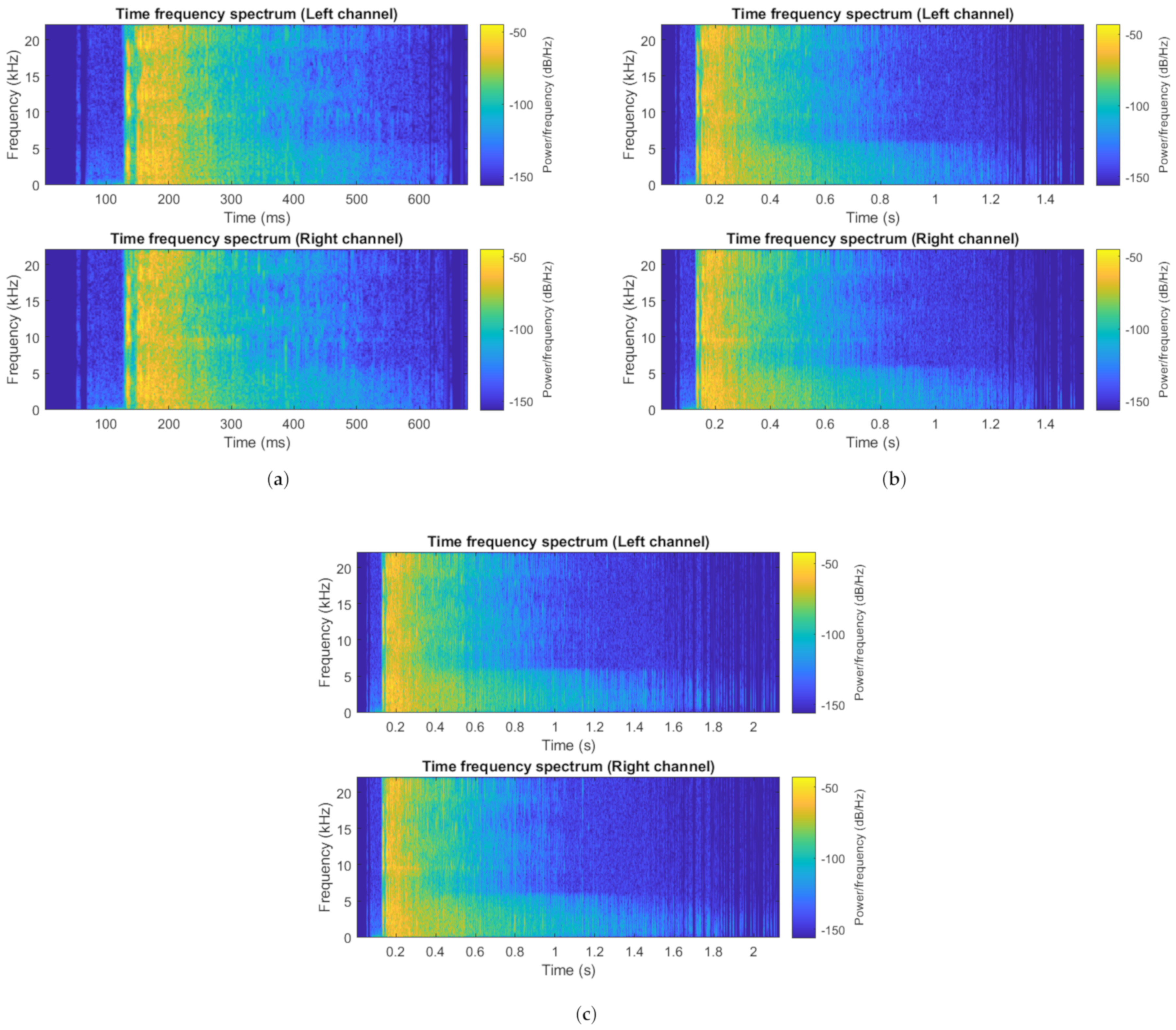 Applsci 12 02823 g004 550