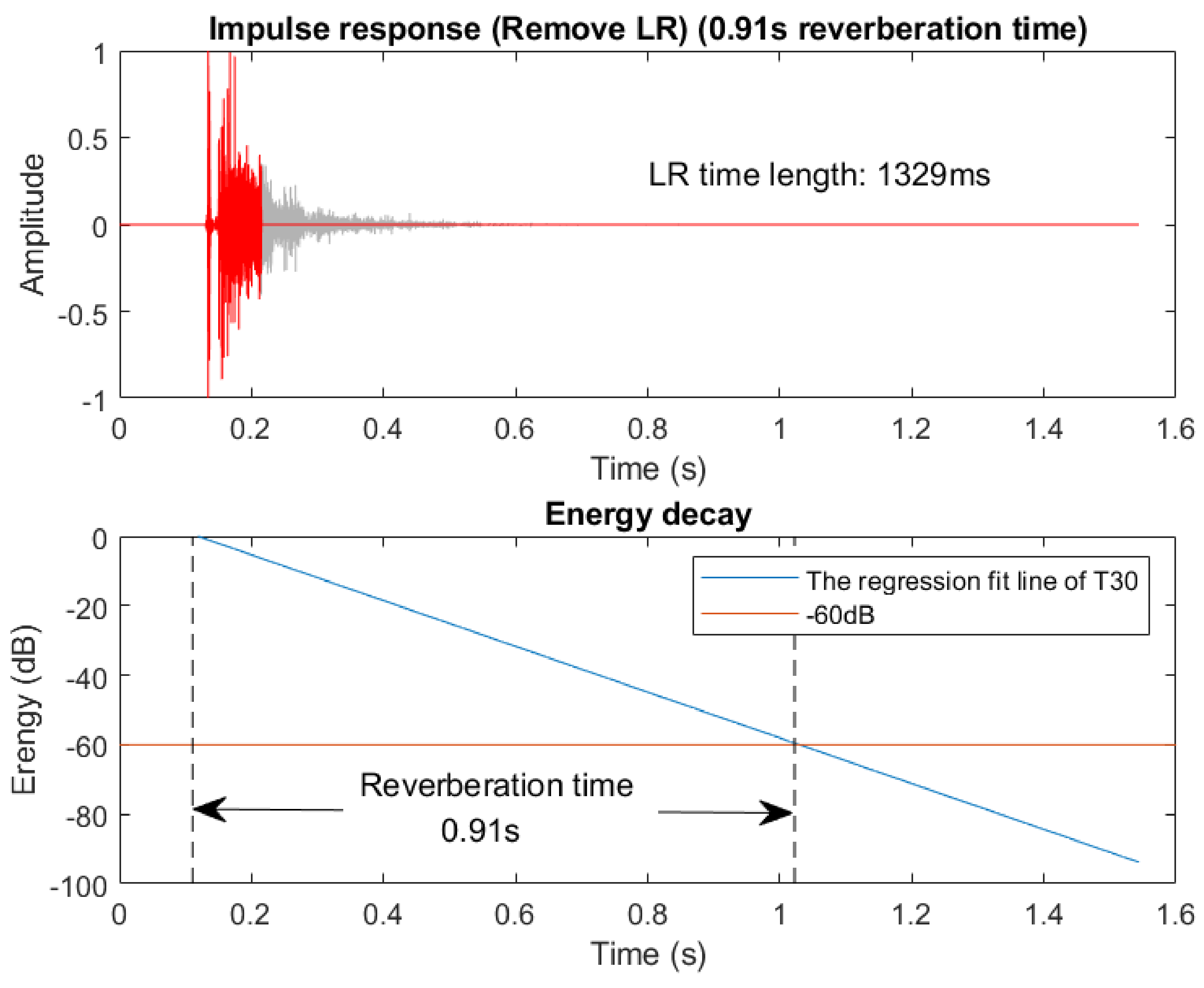 Applsci 12 02823 g0a2 550
