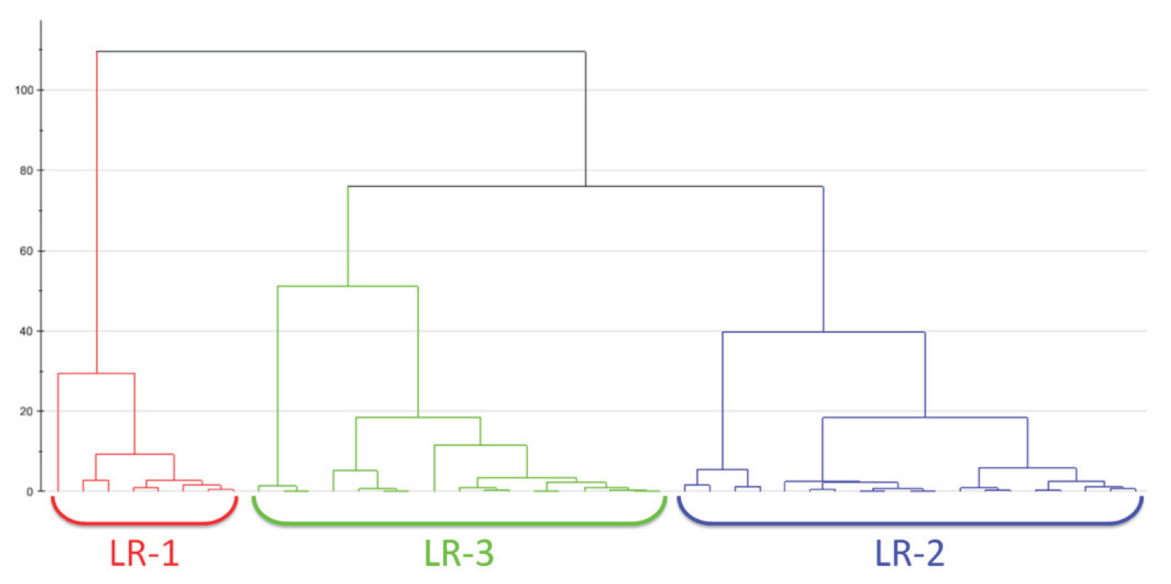 Applsci 12 02824 g003 550