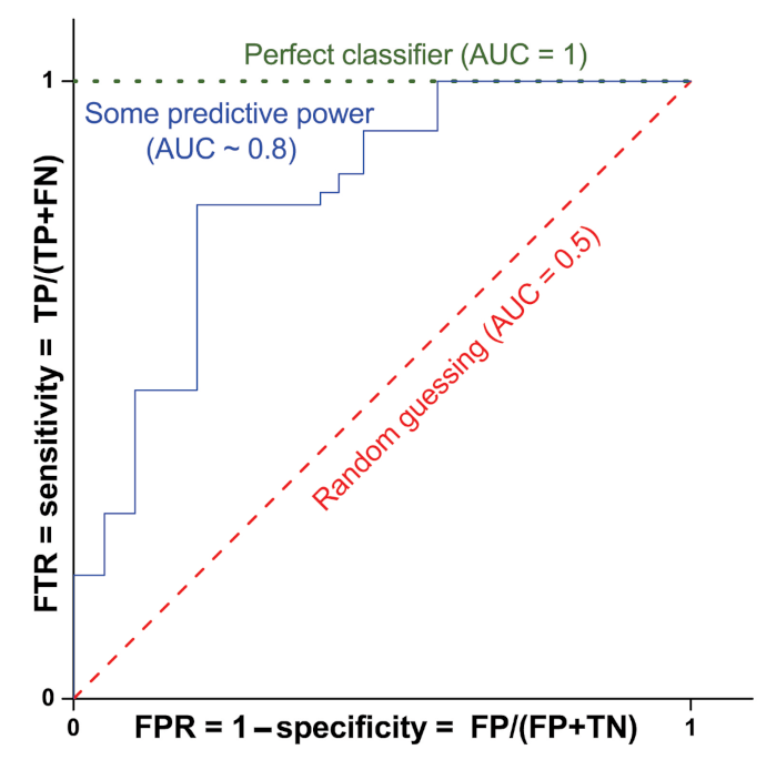 Applsci 12 02824 g006 550