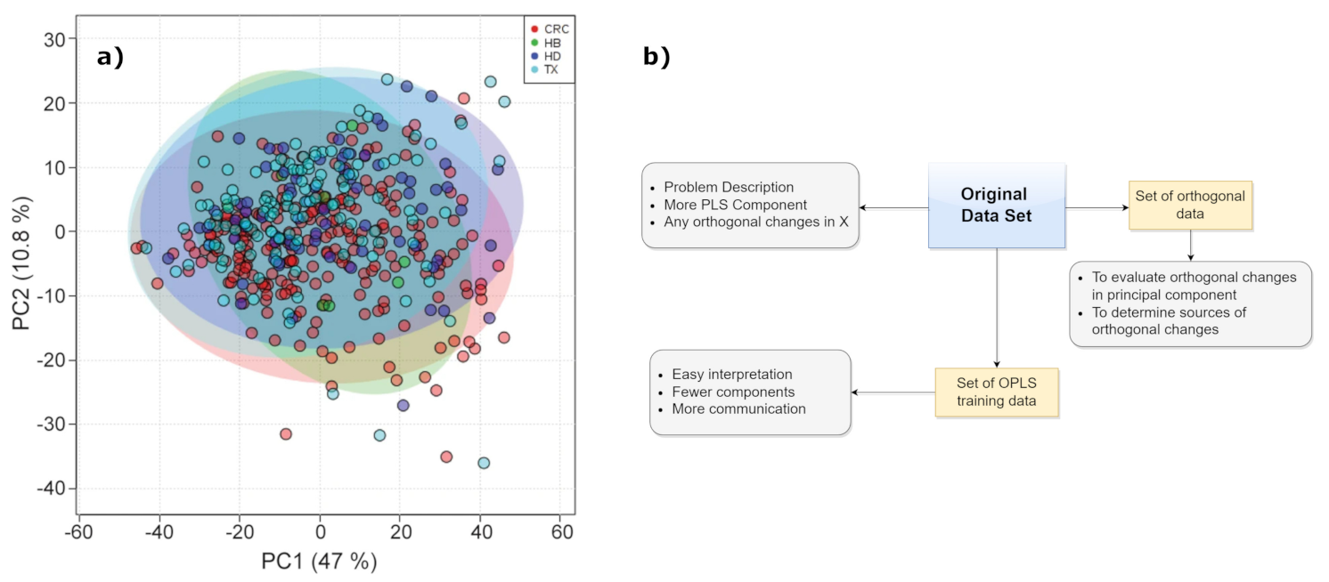 Applsci 12 02824 g008 550