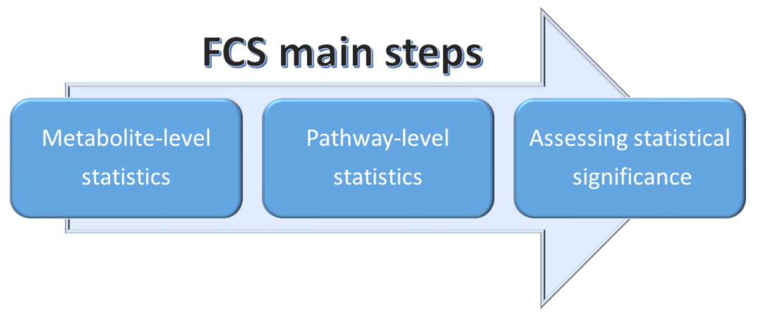 Applsci 12 02824 g012 550