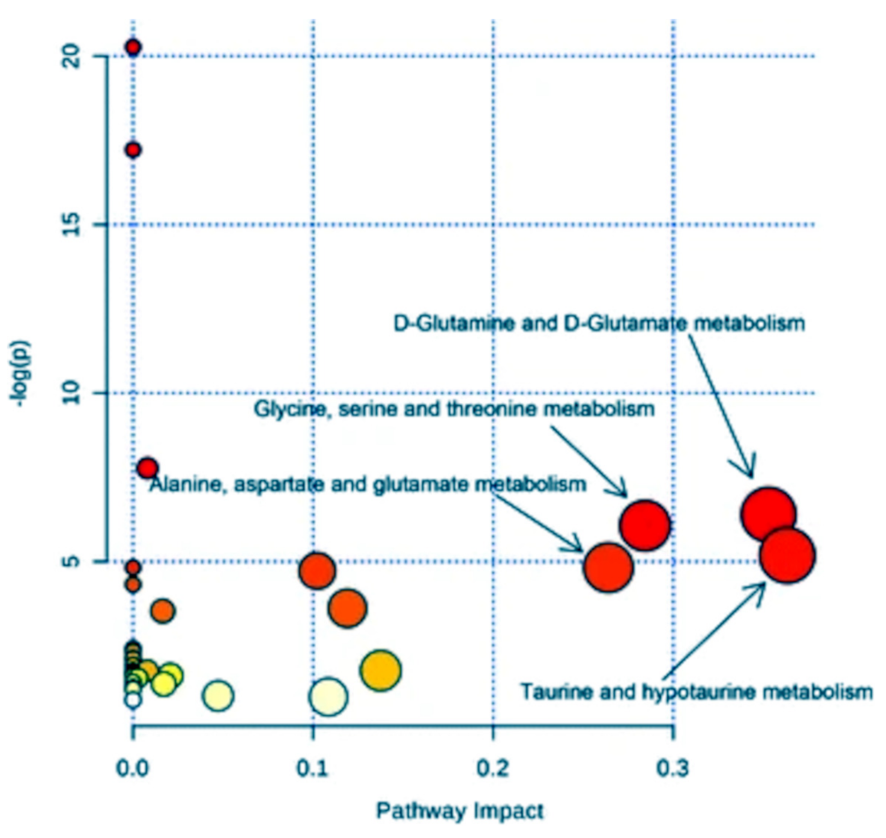 Applsci 12 02824 g013 550