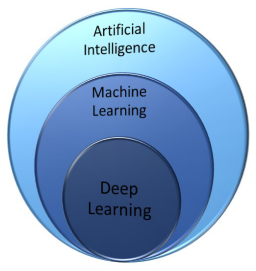 Applsci 12 02824 g014 550