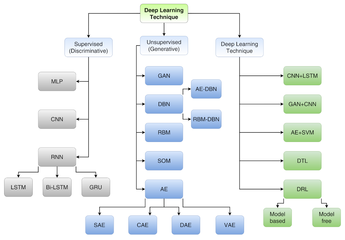 Applsci 12 02824 g016 550