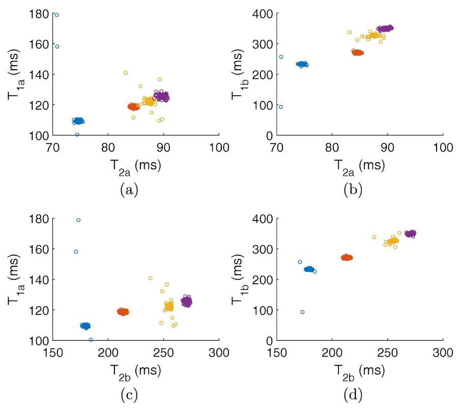 Applsci 12 02824 g019 550