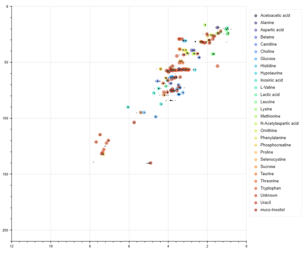 Applsci 12 02824 g024 550