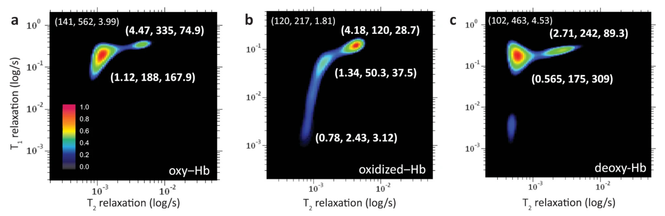 Applsci 12 02824 g026 550