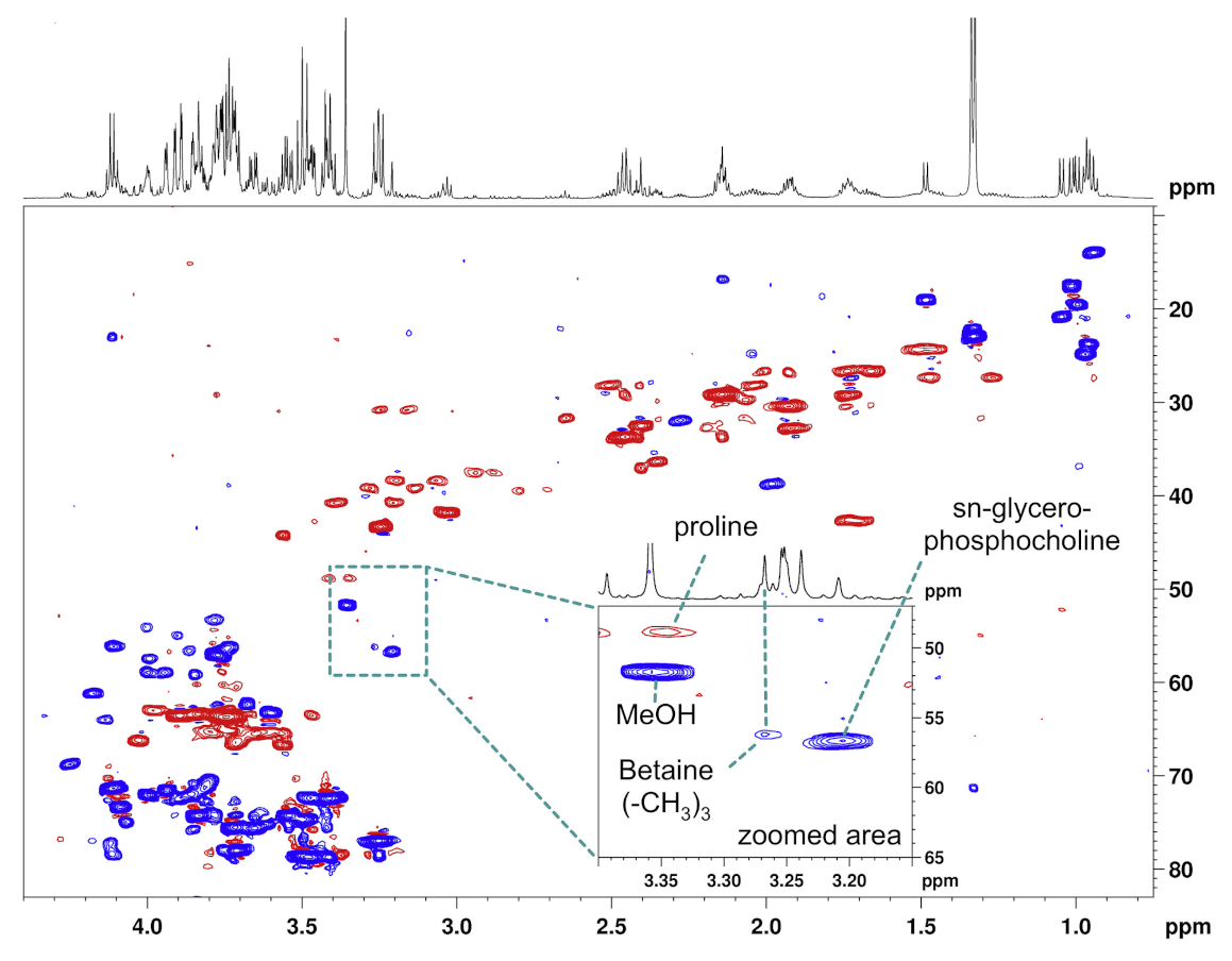 Applsci 12 02824 g0a3 550