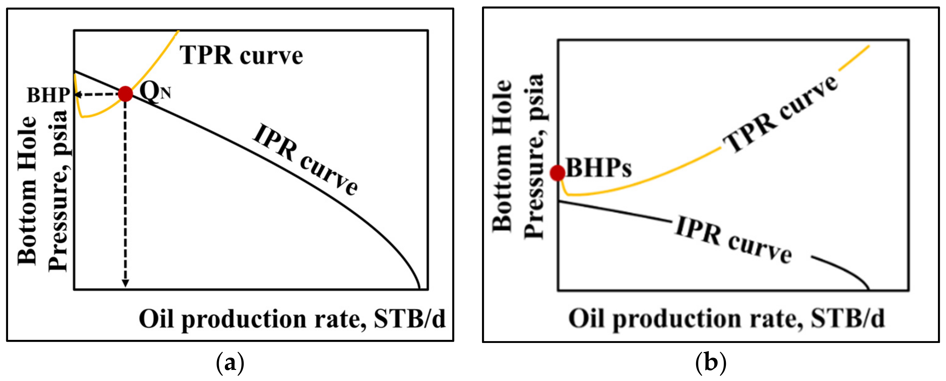 Applsci 12 02825 g002