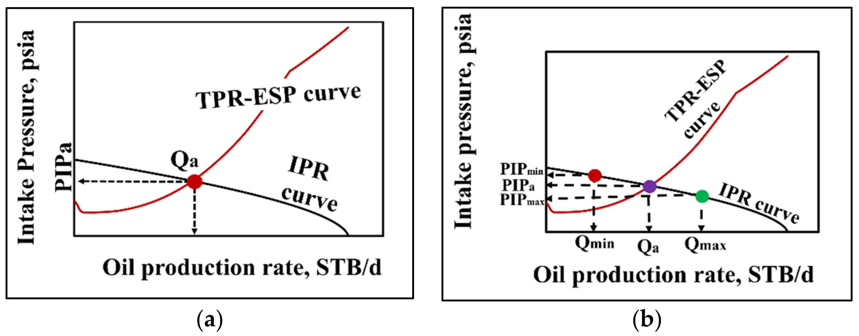 Applsci 12 02825 g003