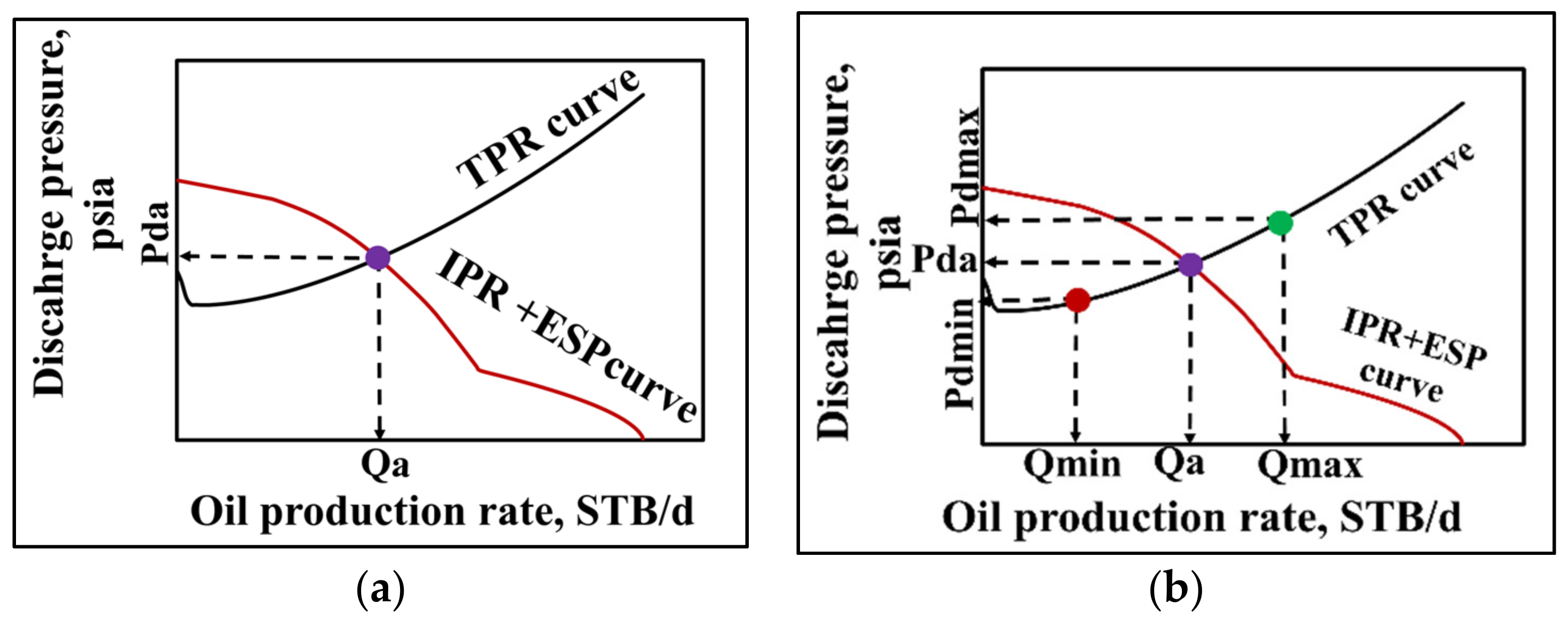 Applsci 12 02825 g004