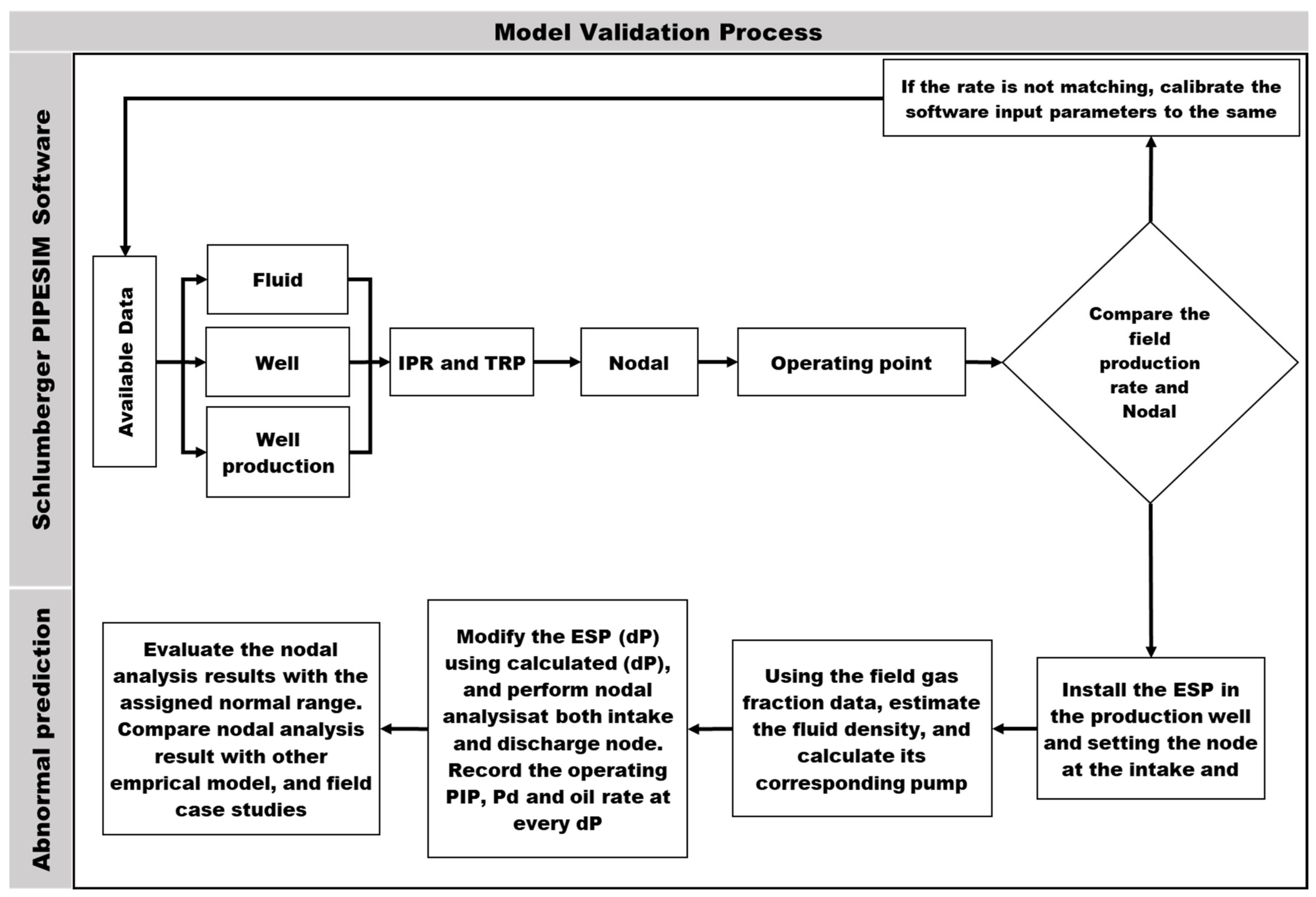 Applsci 12 02825 g007
