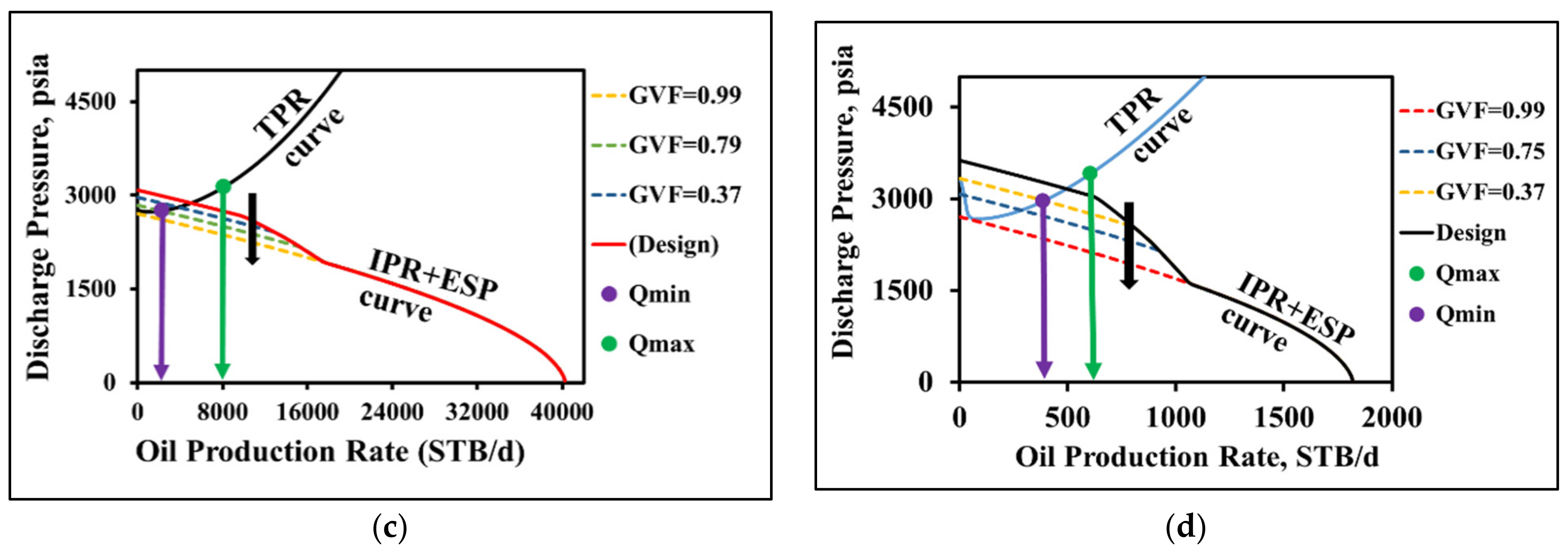 Applsci 12 02825 g008b