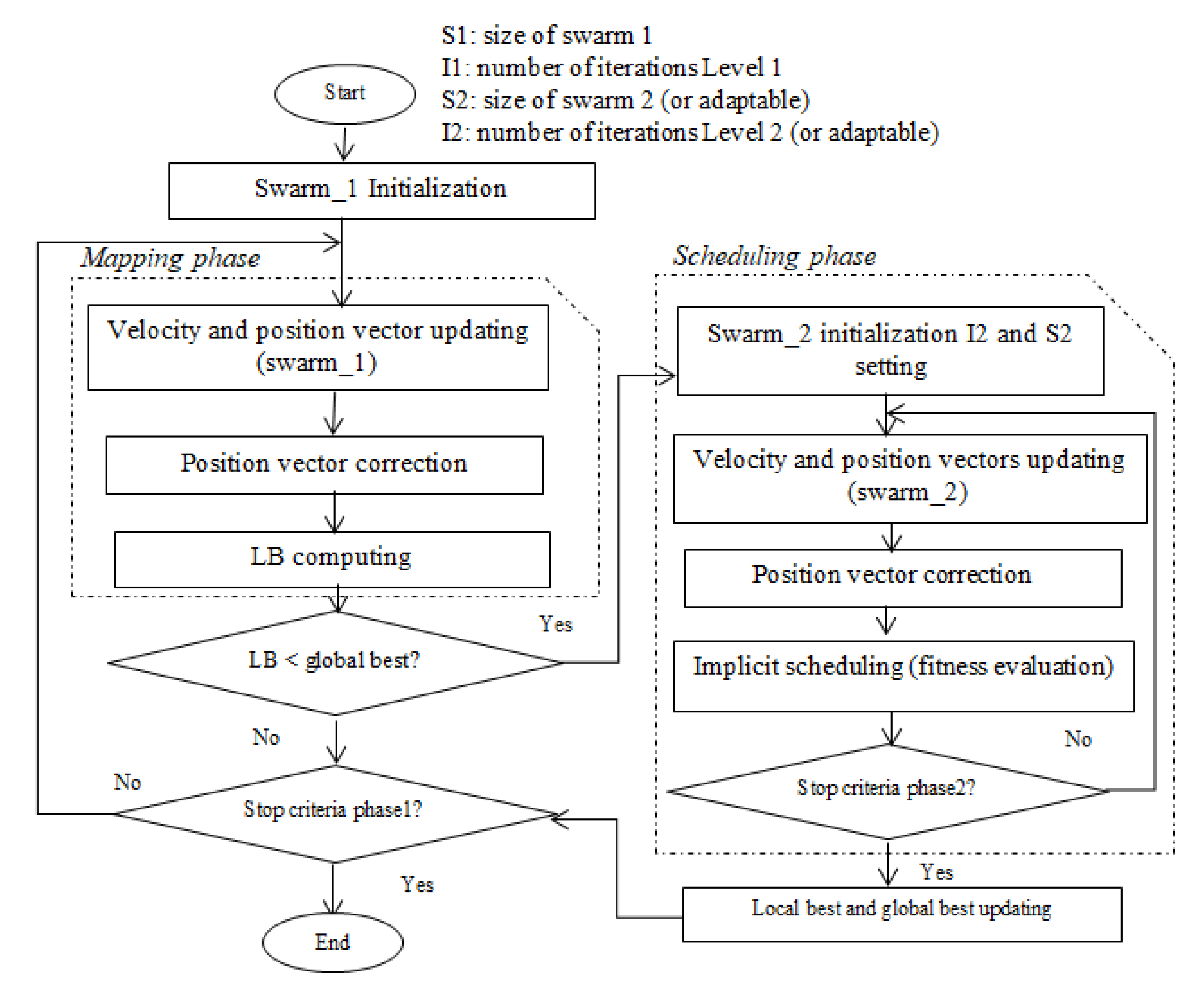Applsci 12 02829 g003