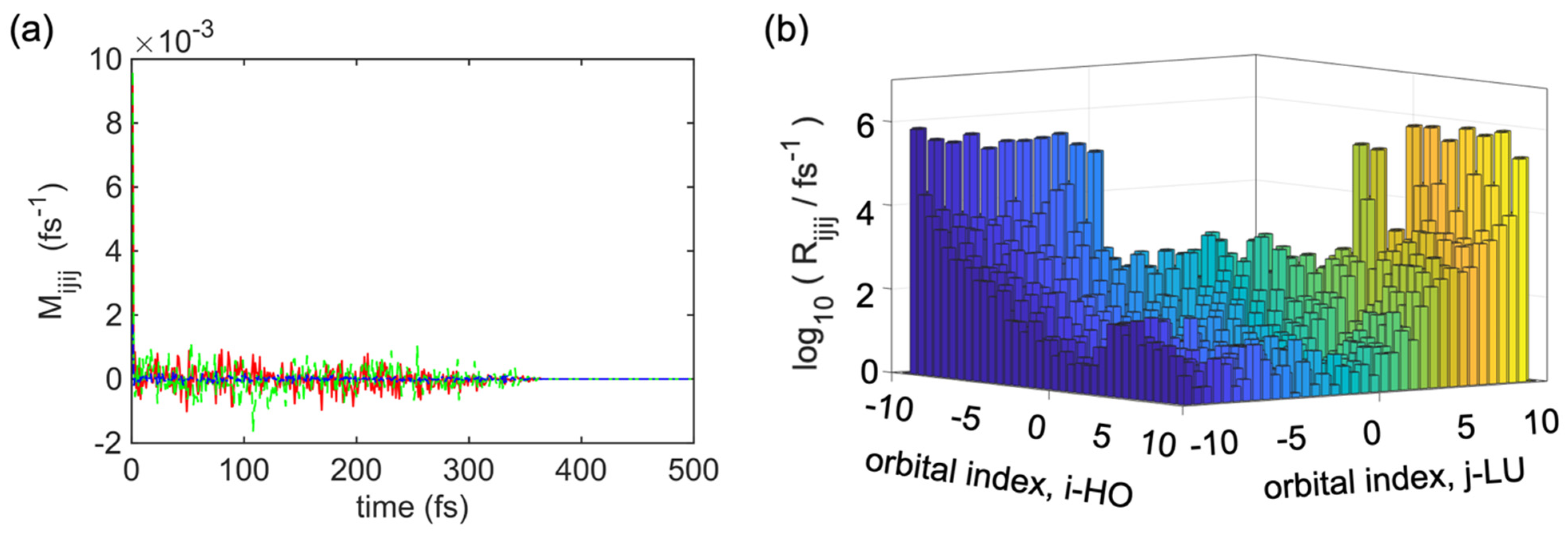 Applsci 12 02830 g004 550