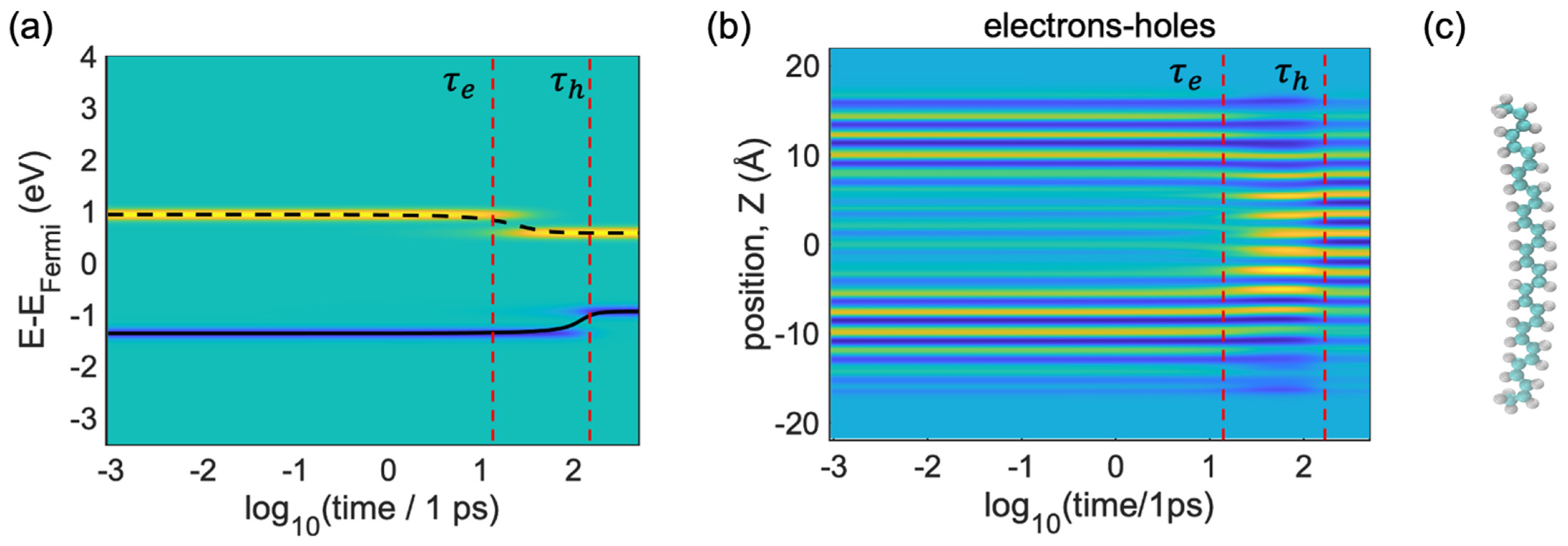 Applsci 12 02830 g005 550
