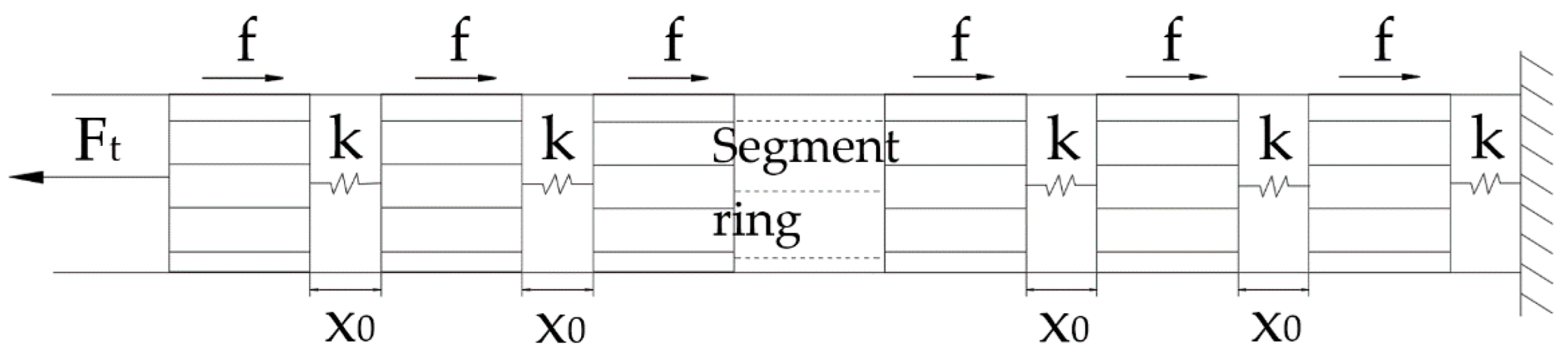 Applsci 12 02831 g003 550