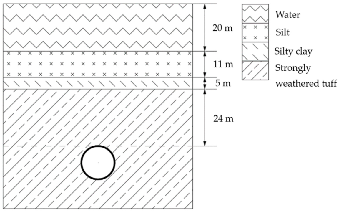 Applsci 12 02831 g008 550