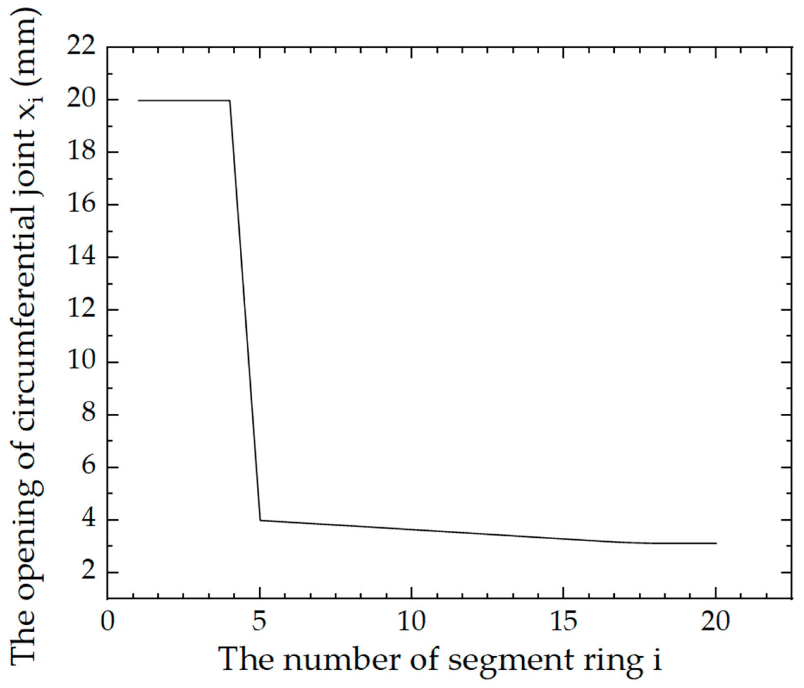 Applsci 12 02831 g010 550
