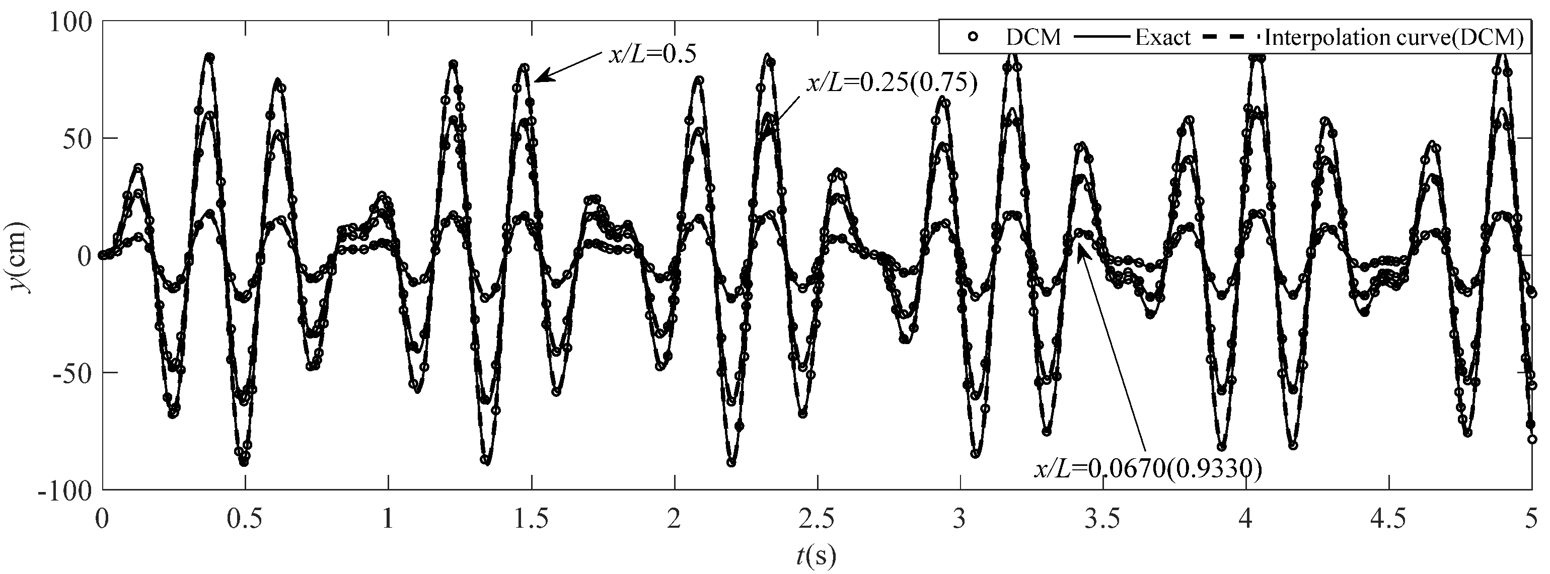 Applsci 12 02832 g008