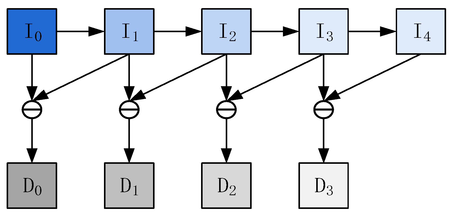 Applsci 12 02833 g002 550