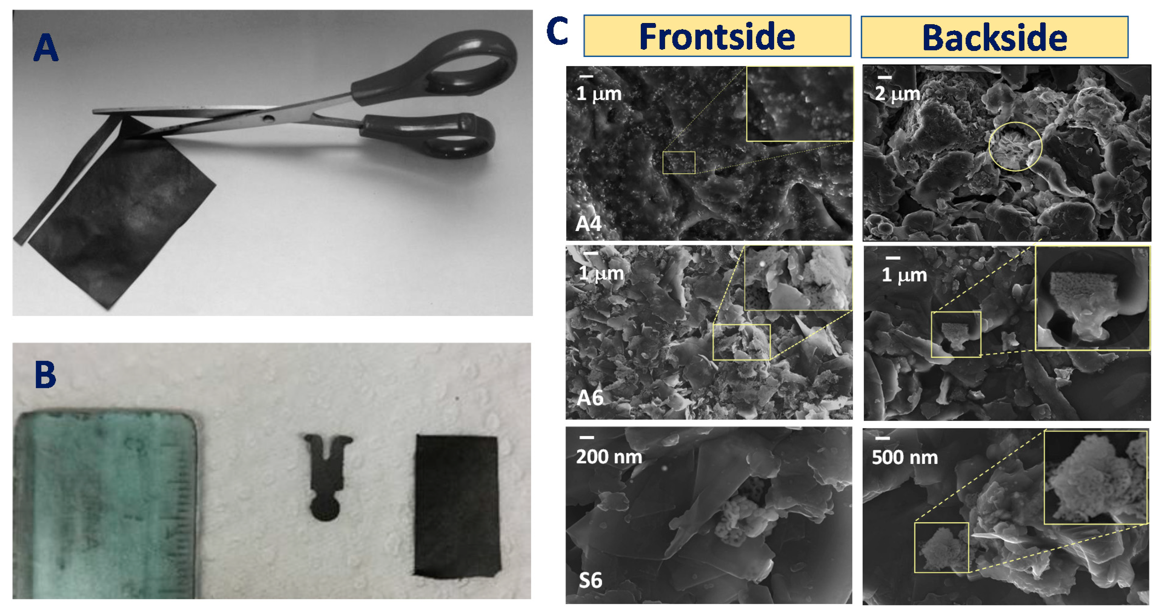 Applsci 12 02839 g003