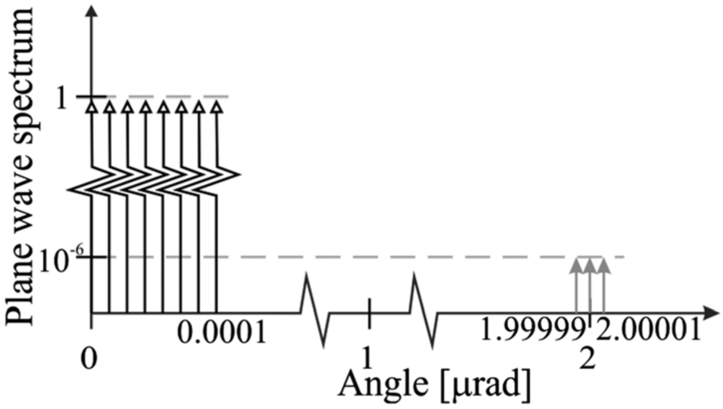 Applsci 12 02840 g005