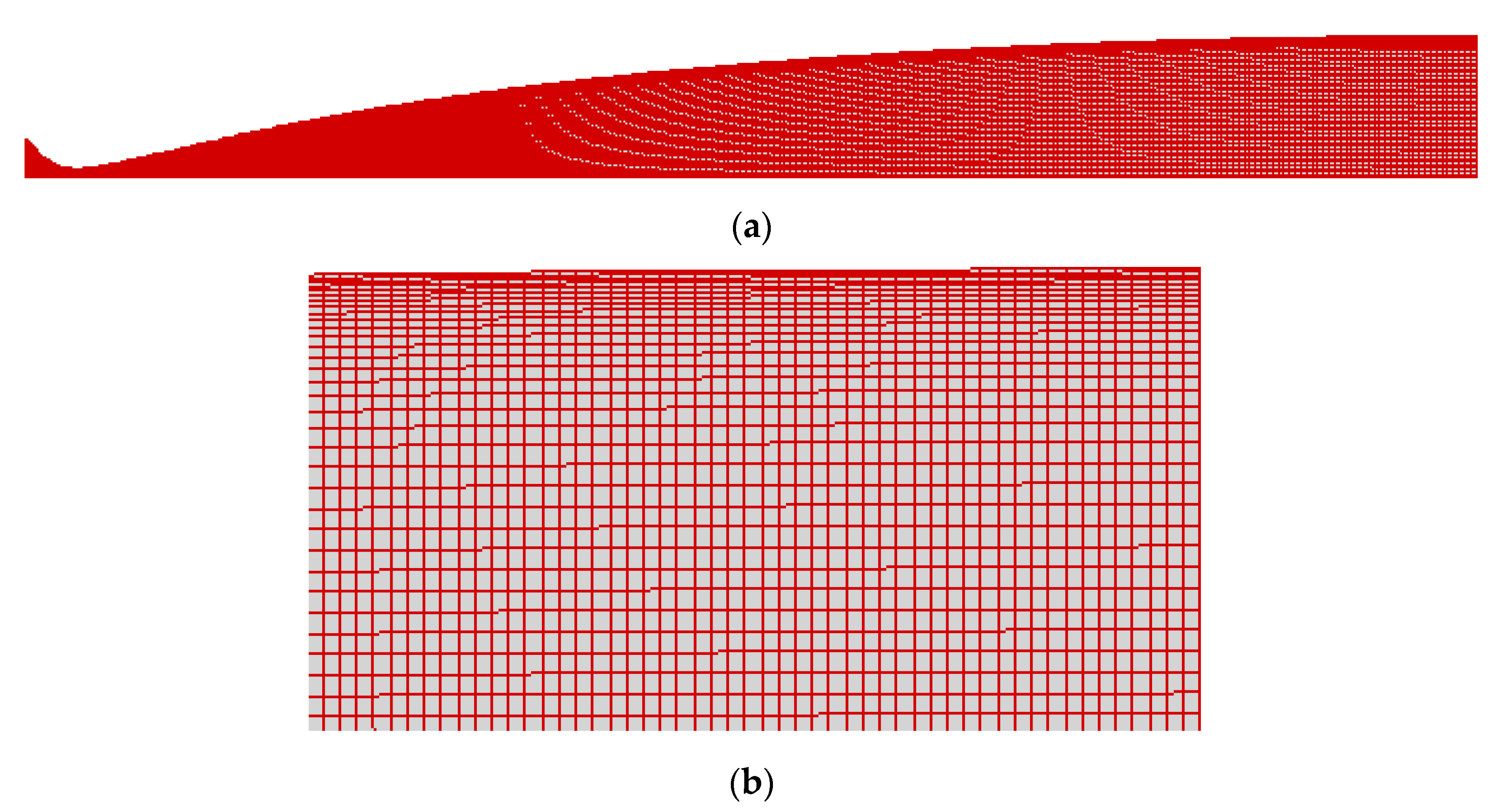 Applsci 12 02845 g002