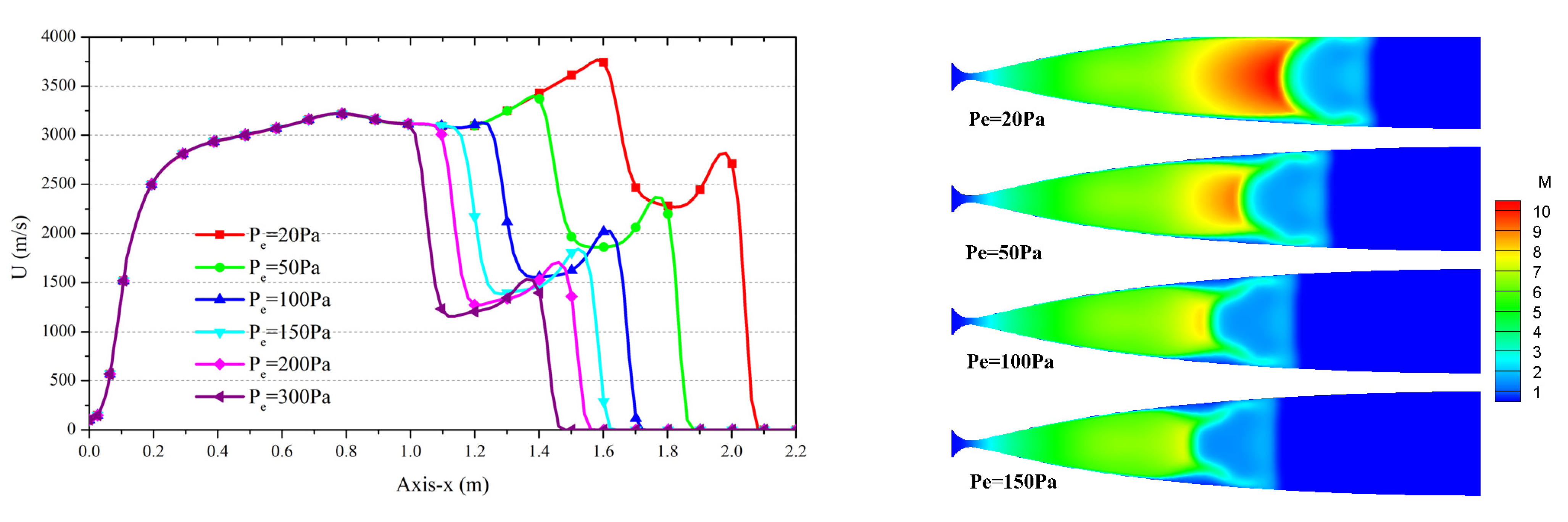Applsci 12 02845 g007