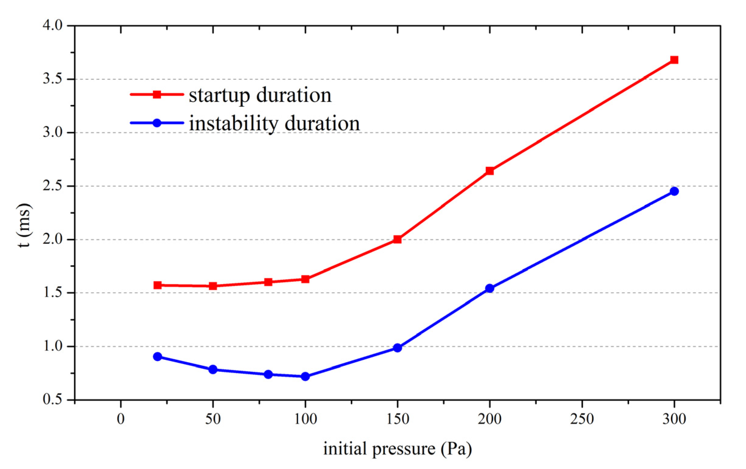 Applsci 12 02845 g008