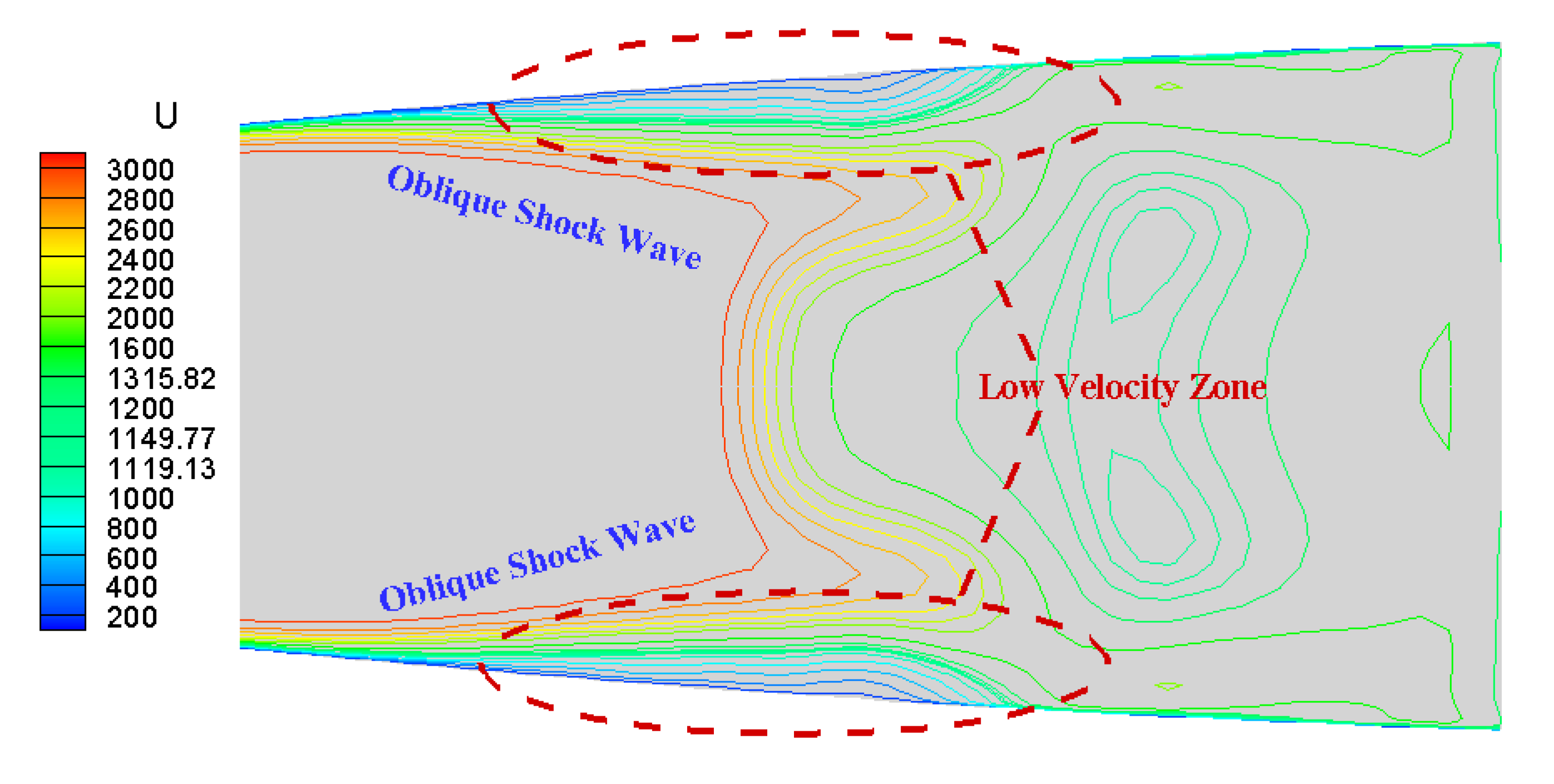 Applsci 12 02845 g009