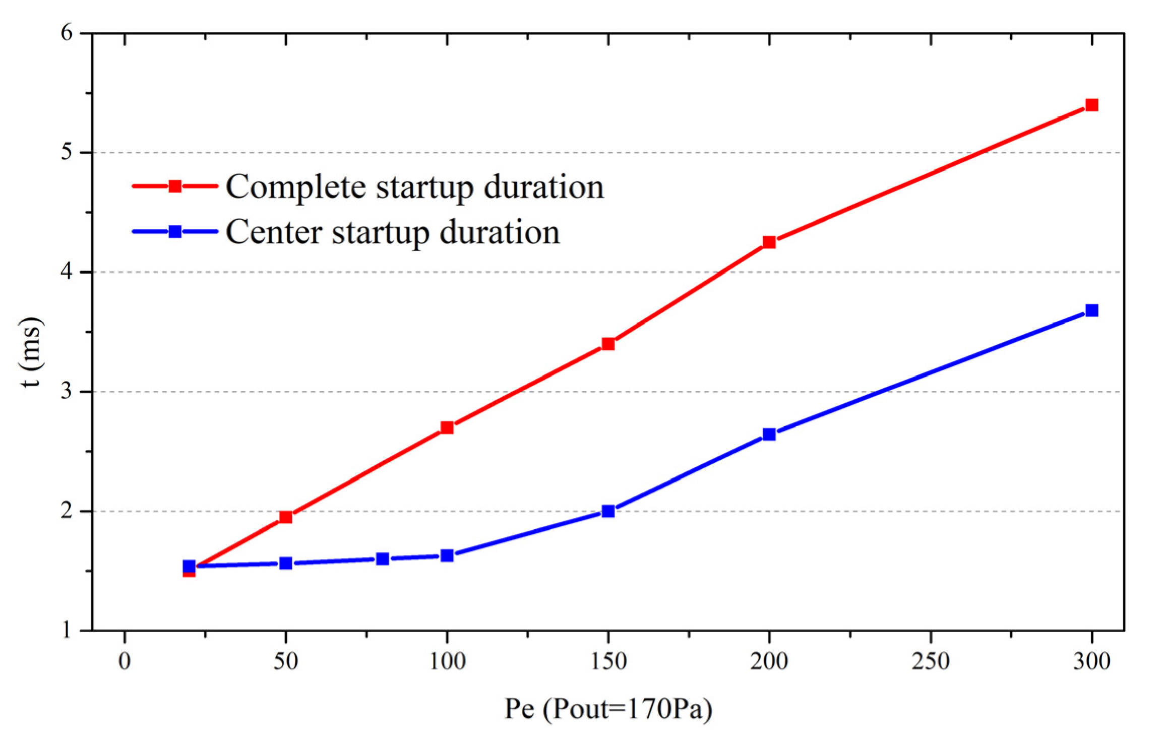 Applsci 12 02845 g012