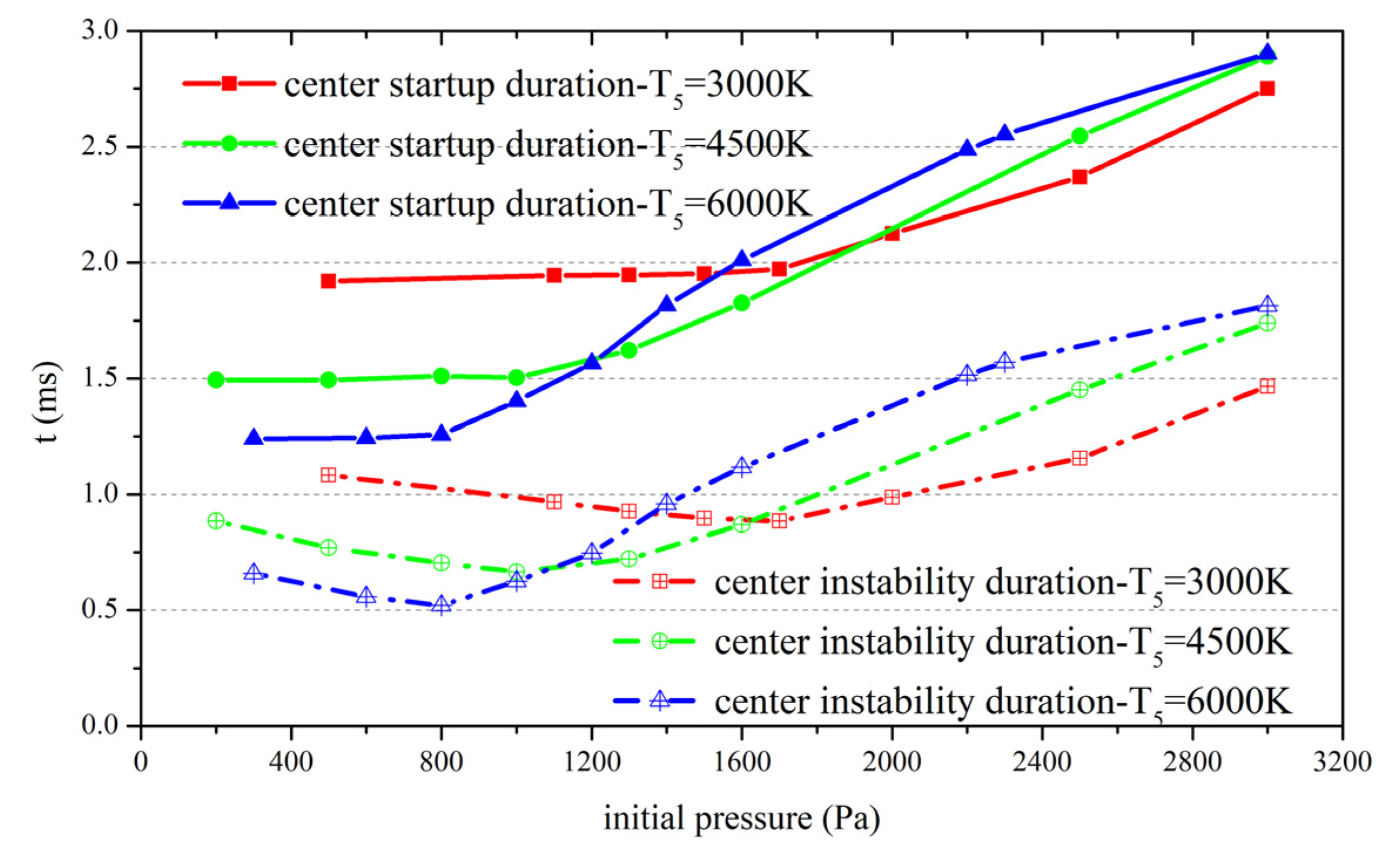 Applsci 12 02845 g013