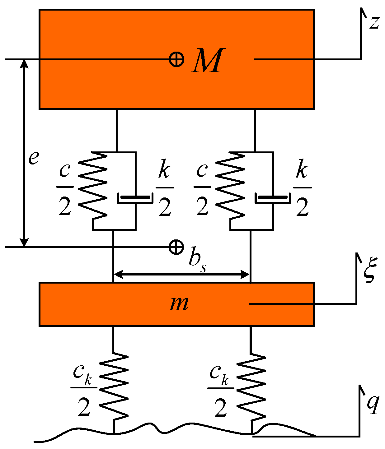 Applsci 12 02846 g004 550