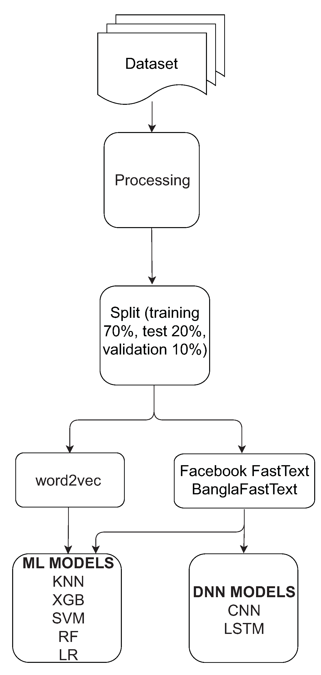 Applsci 12 02848 g002 550